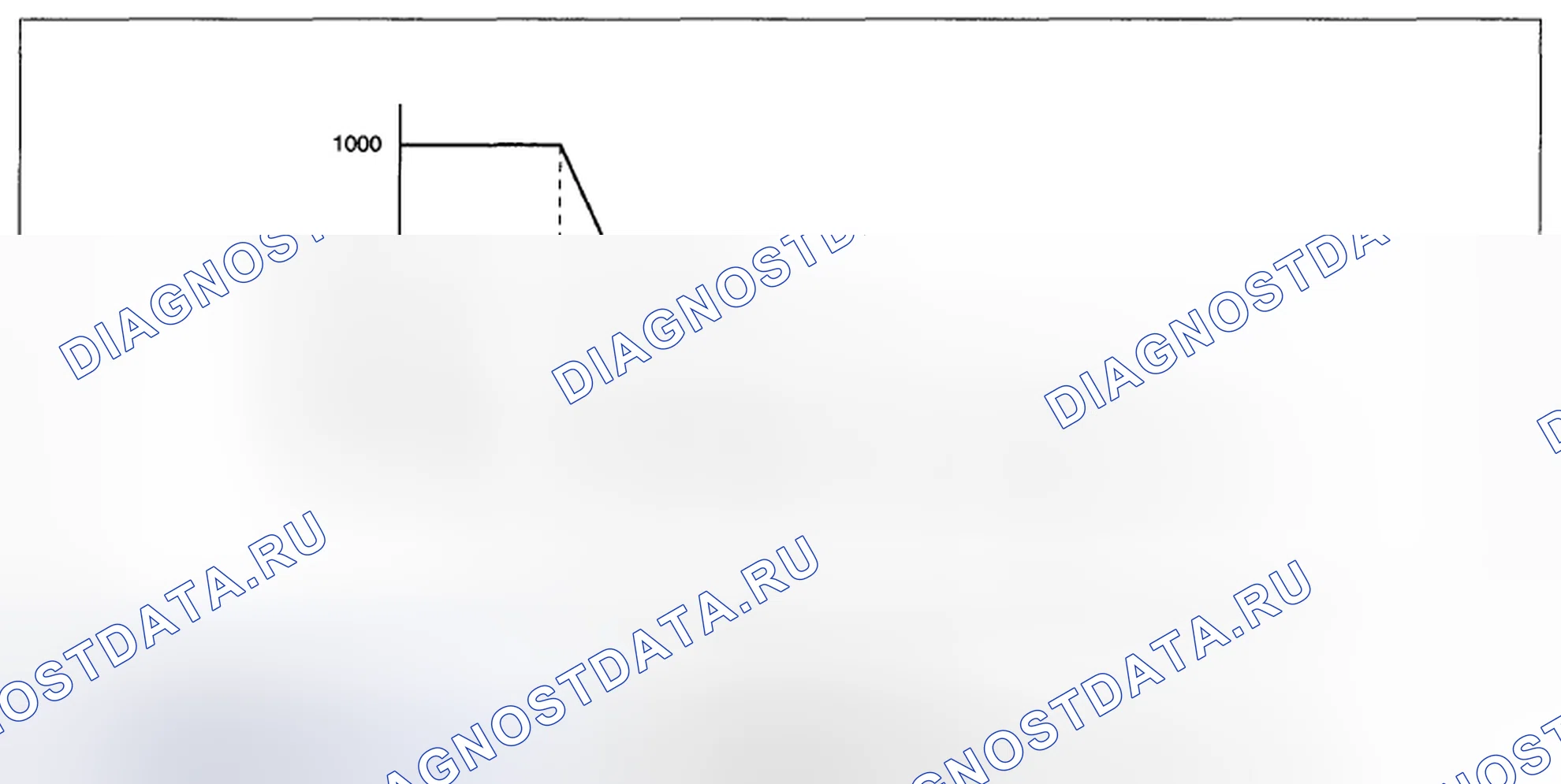 Рис. 84. Subaru Tribeca WX рестайлинг