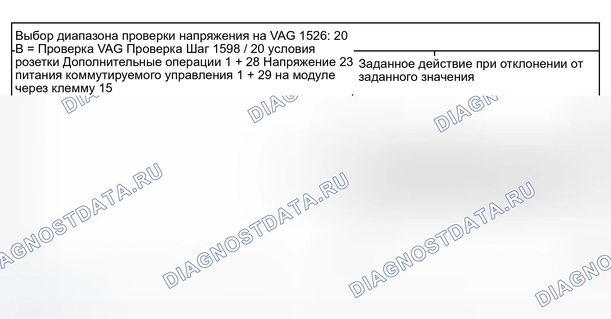 Рис. 74. Audi S8 D2 рестайлинг 2