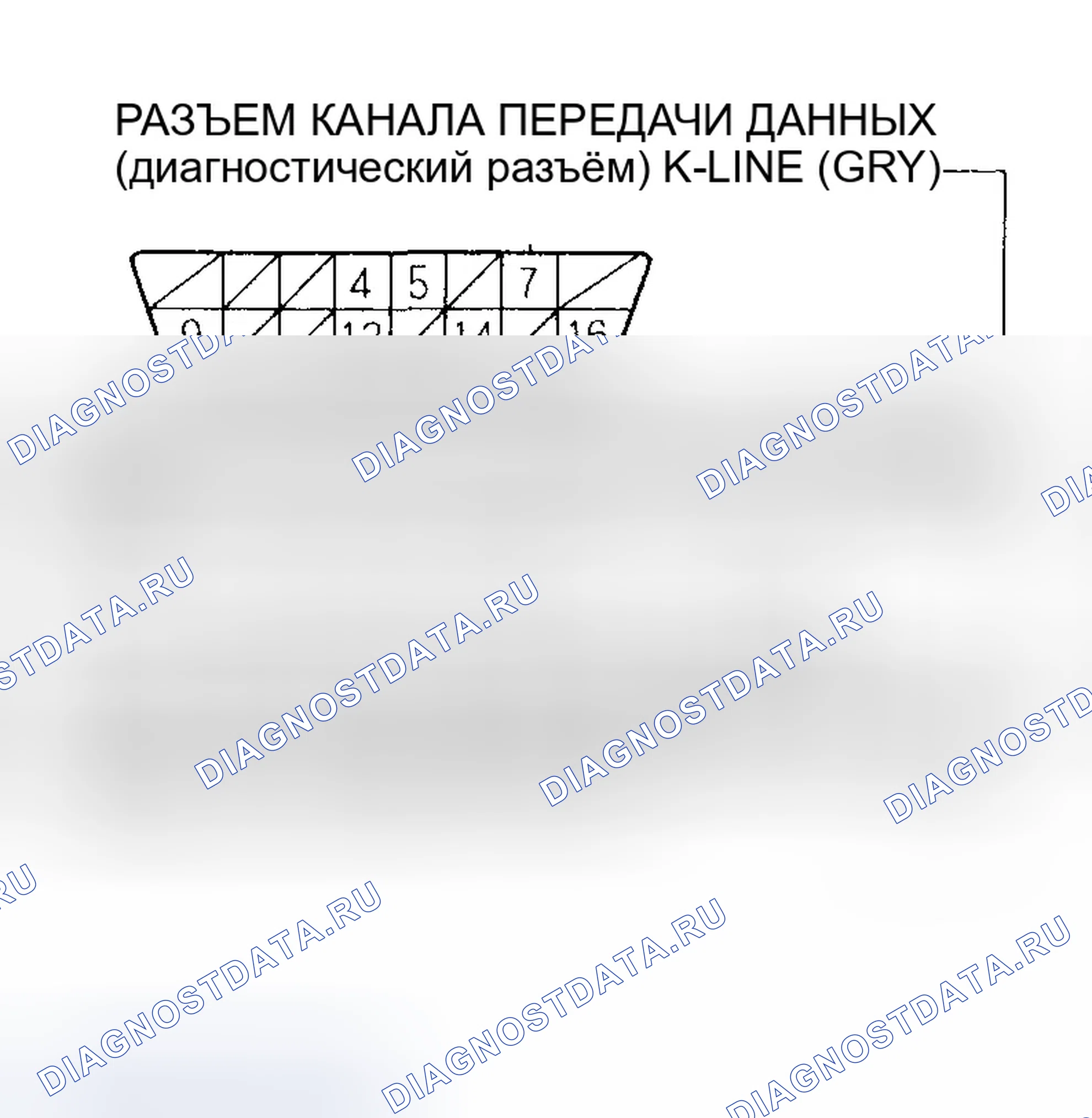 Рис. 154. Honda Odyssey II
