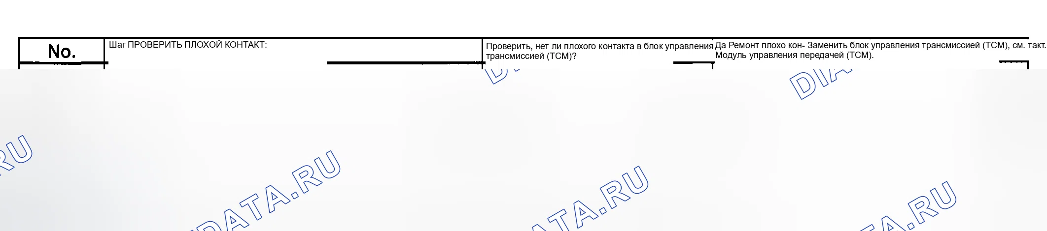 Рис. 811: Код неисправности 86 - диагностическая карта (2 из 2). Subaru Legacy BE/BH/BT