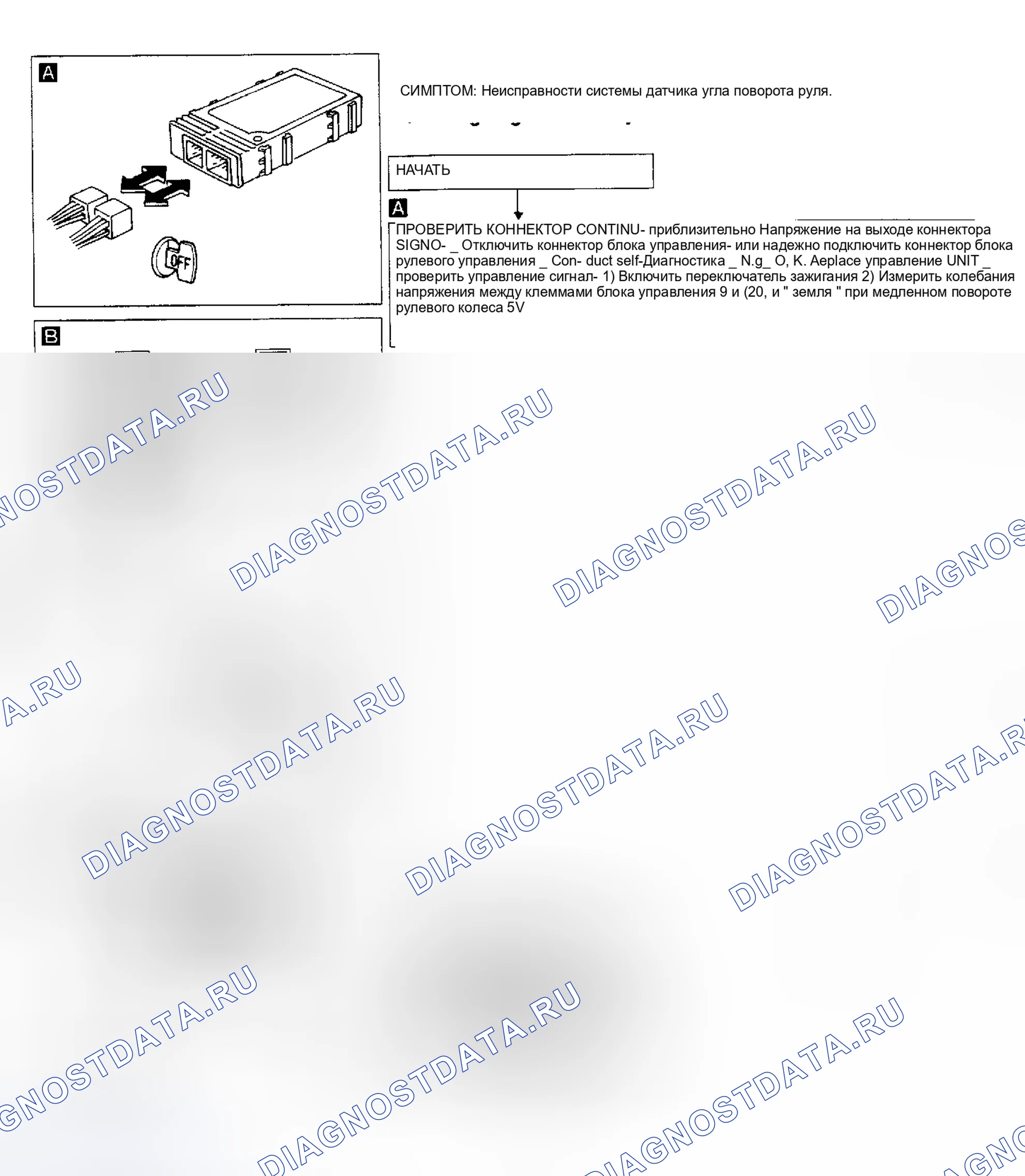 Рис. 10. Nissan Maxima J30
