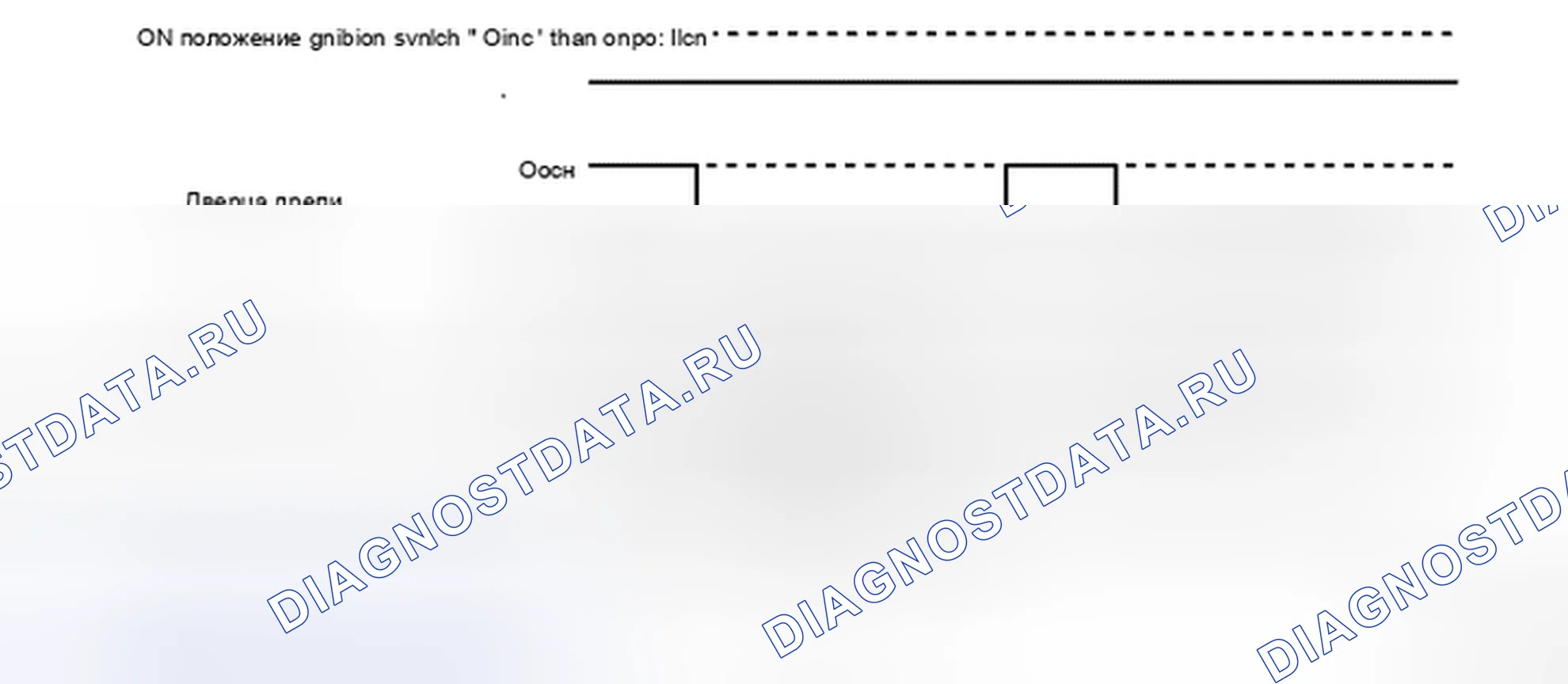 Рис. 8. Nissan Quest IV