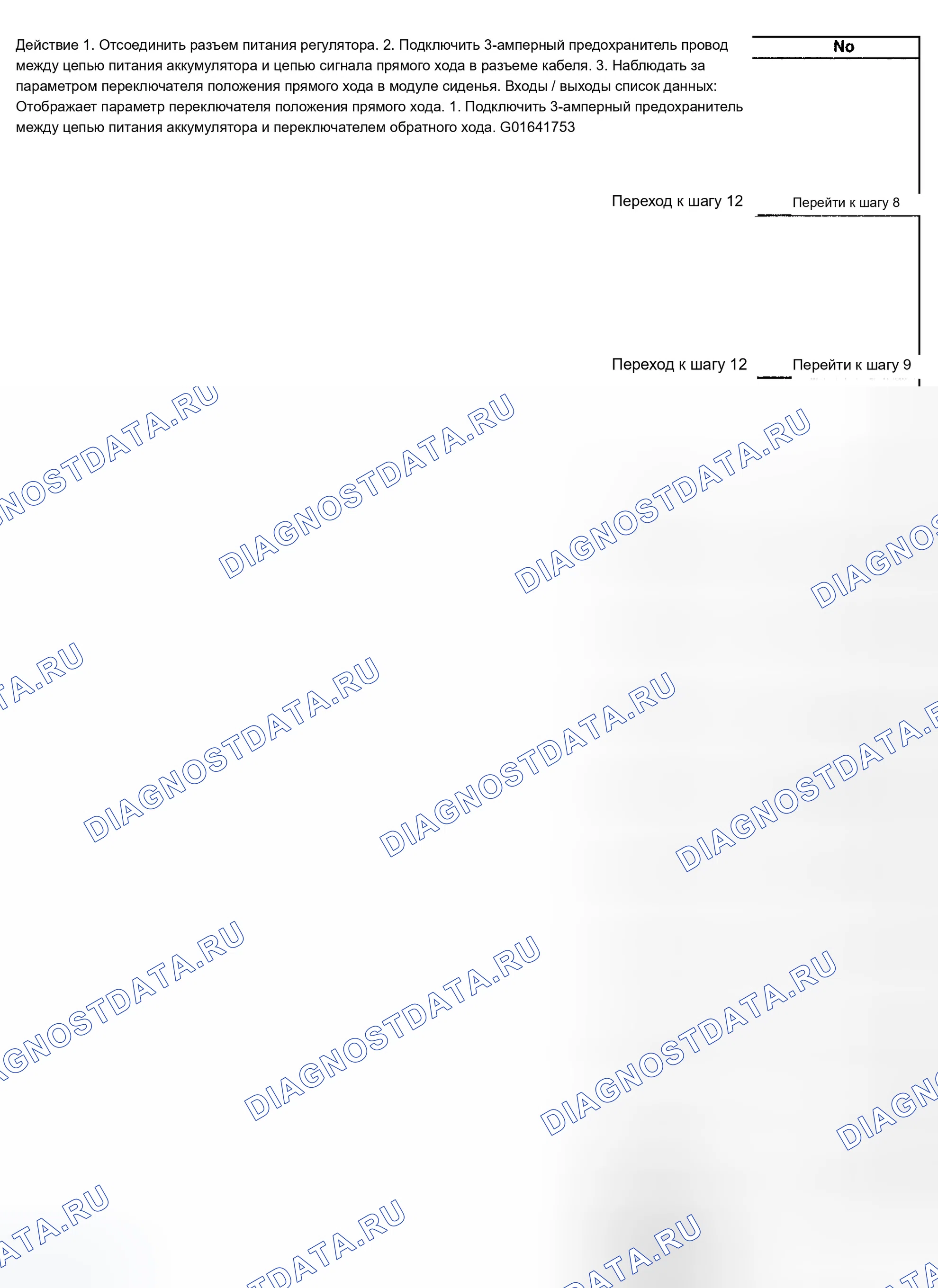 Рис. 23. Chevrolet TrailBlazer I