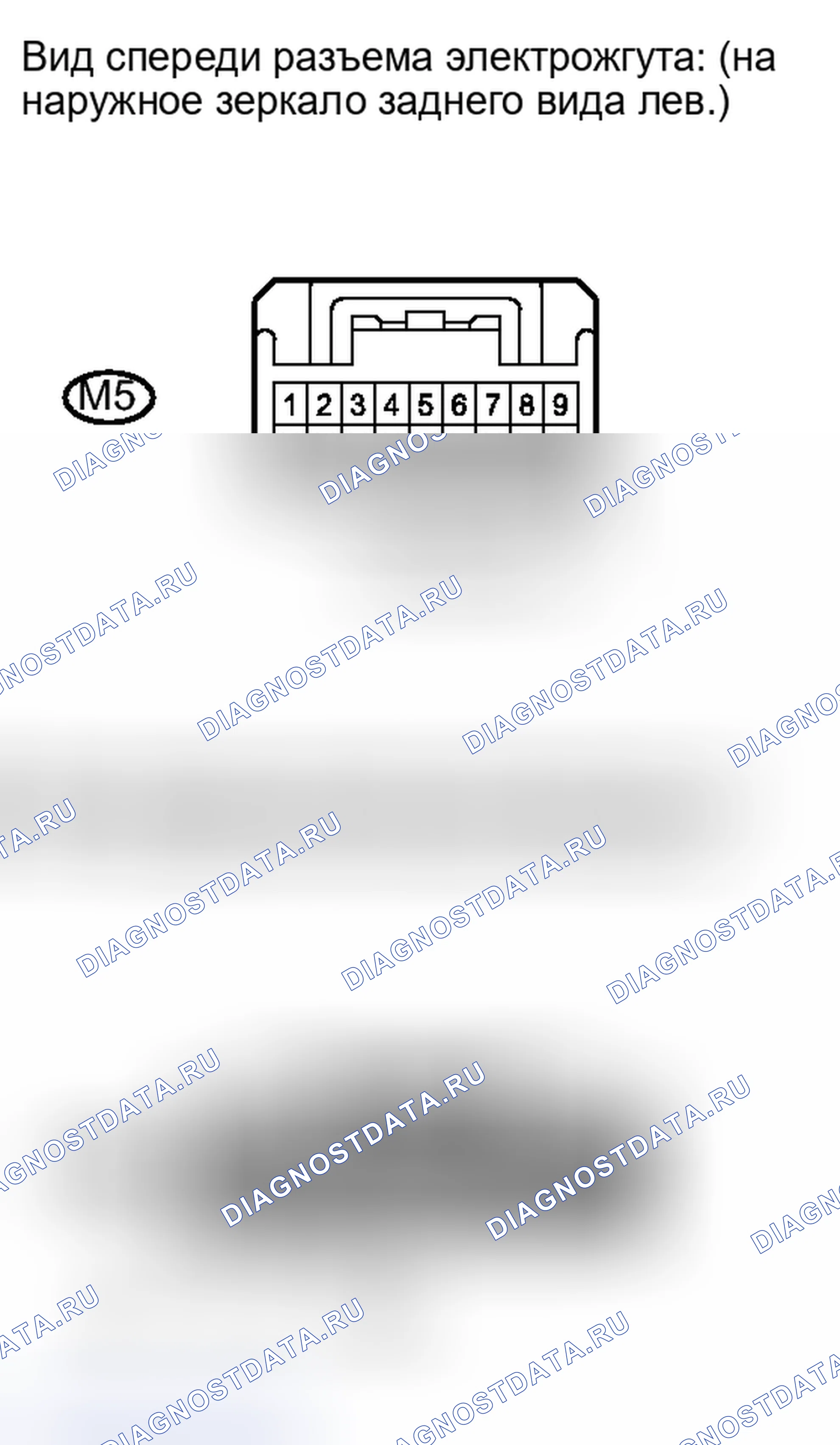 Рис. 67. Toyota Sequoia II рестайлинг
