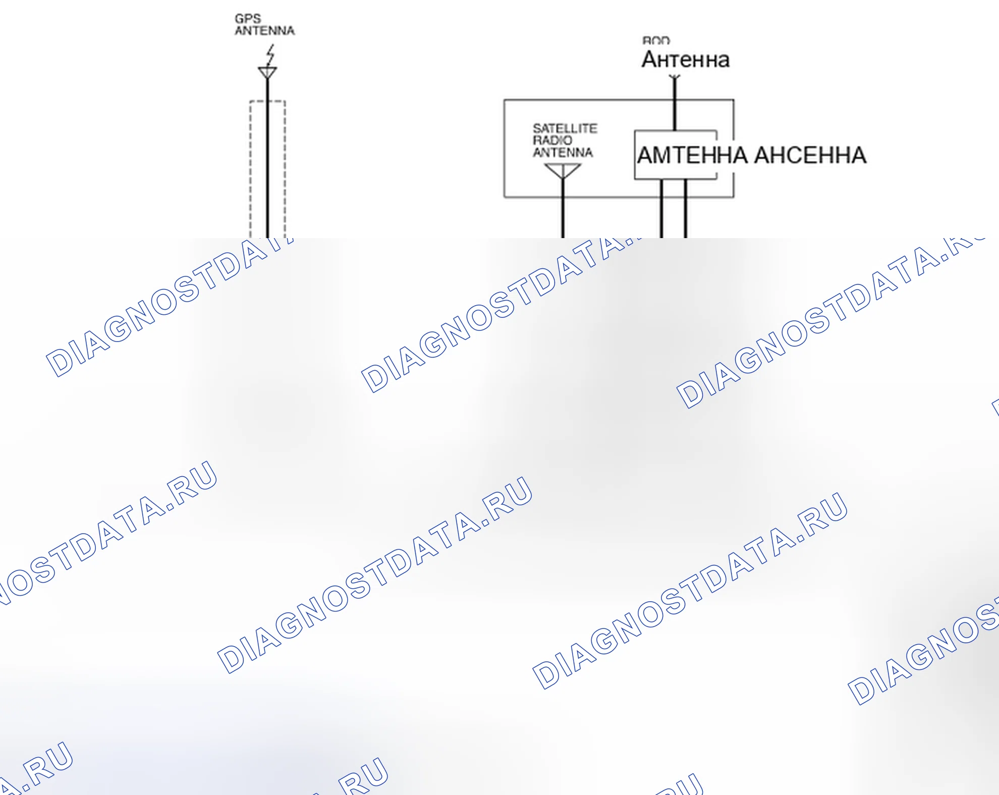 Рис. 186. Nissan Leaf I