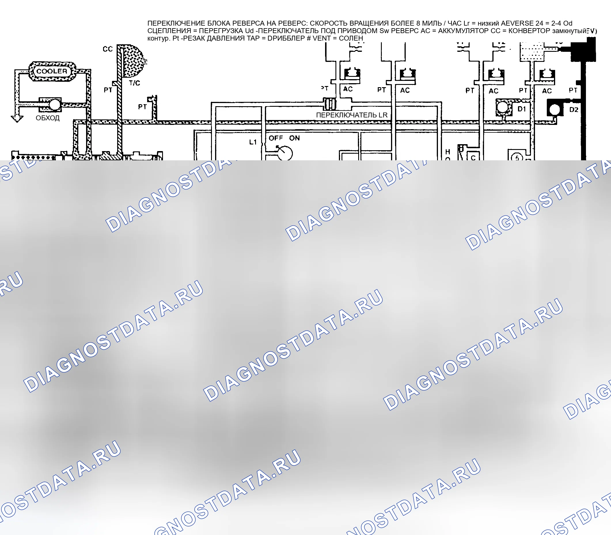Рис. 213. Jeep Liberty I