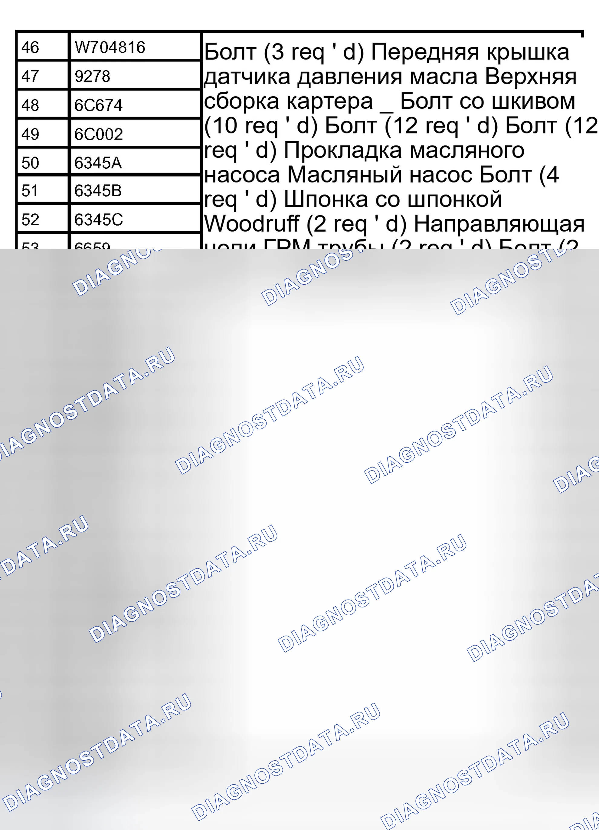 Рис. 37. Ford Thunderbird XI