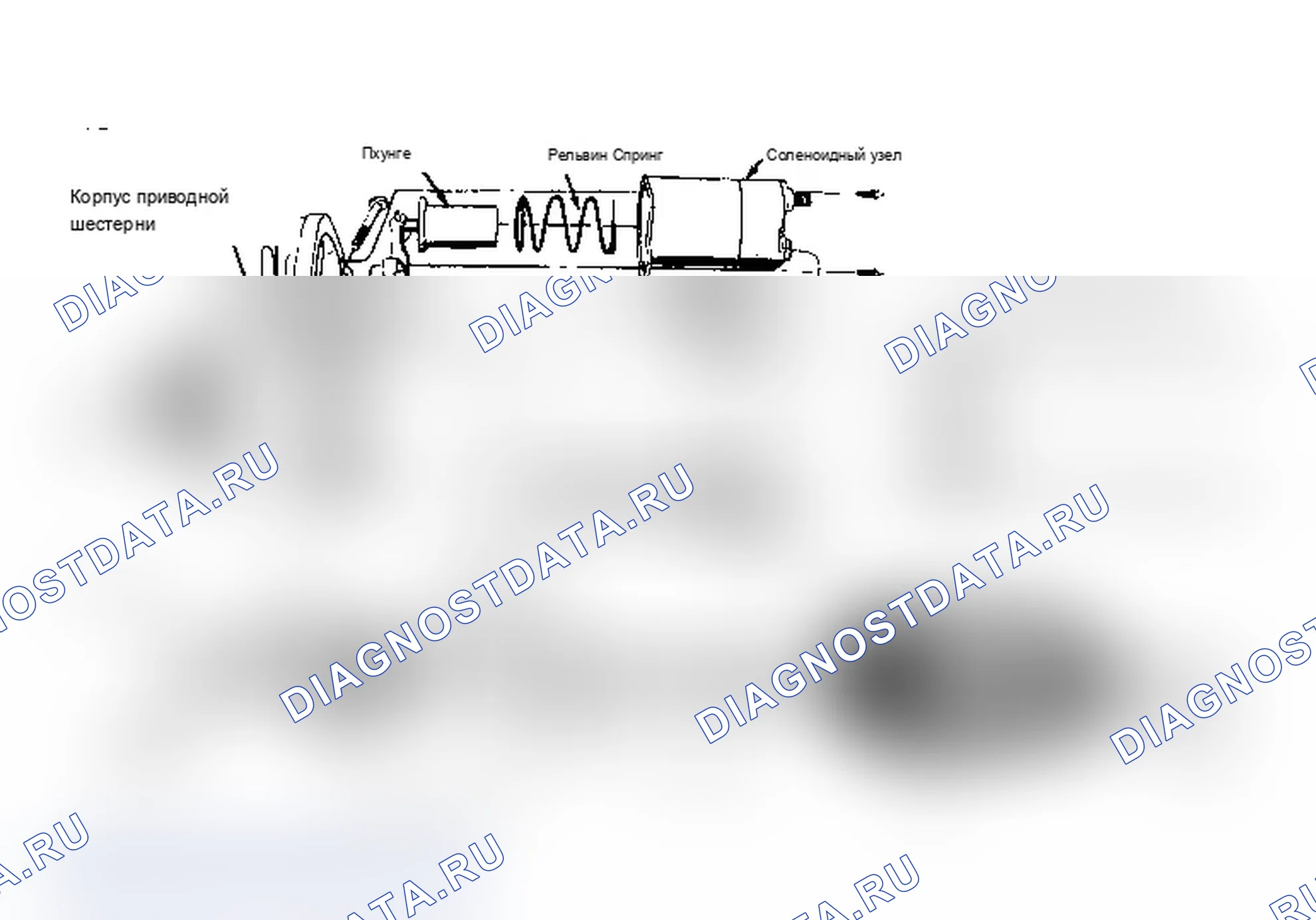 Рис. 5. Chevrolet Pickup V30 