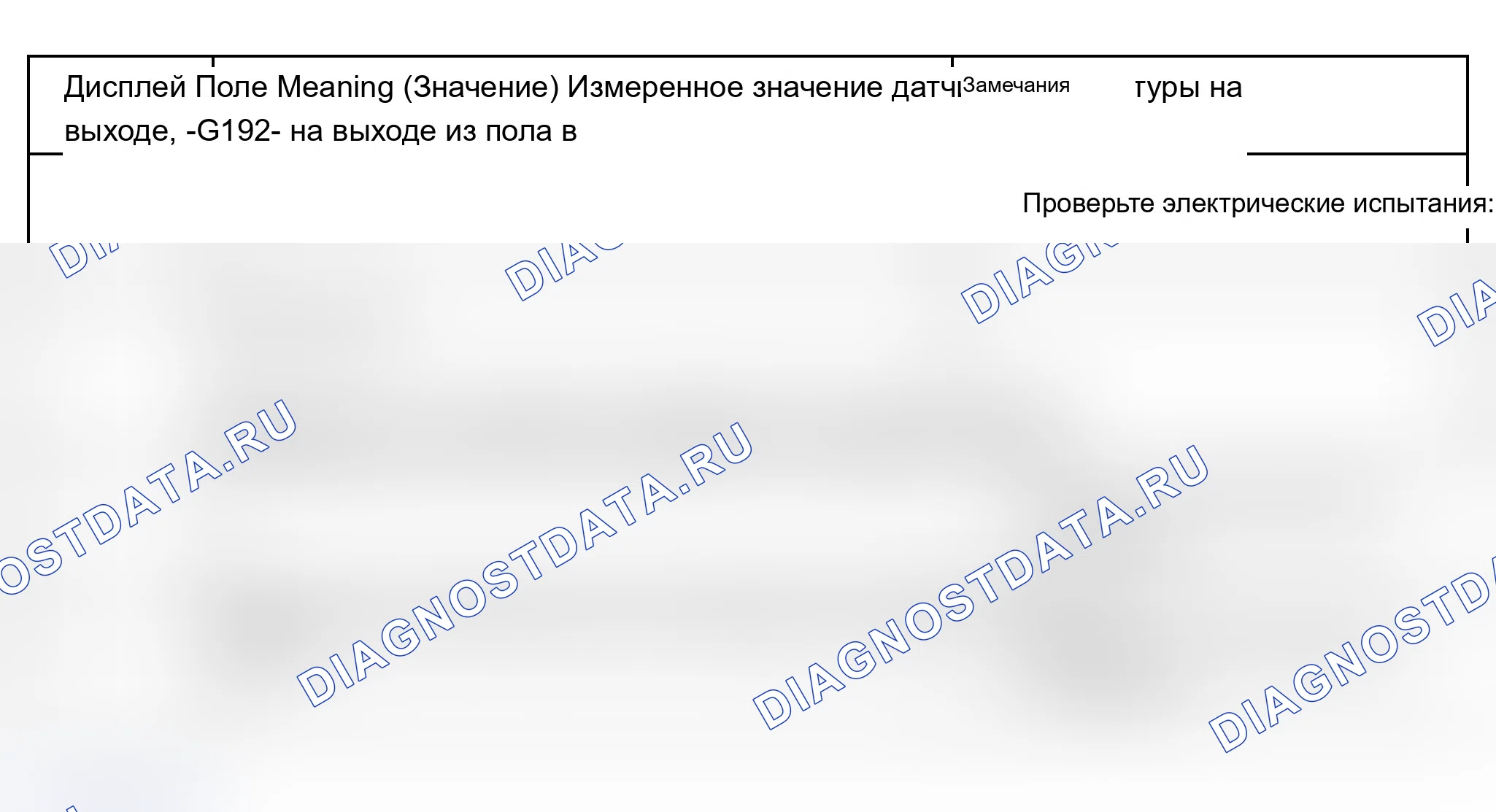 Рис. 190: Группа индикации 009: Измеряемые значения Датчик температуры на выходе, -G192- на выходе из пола, левое вентиляционное отверстие Te. Audi S6 C5
