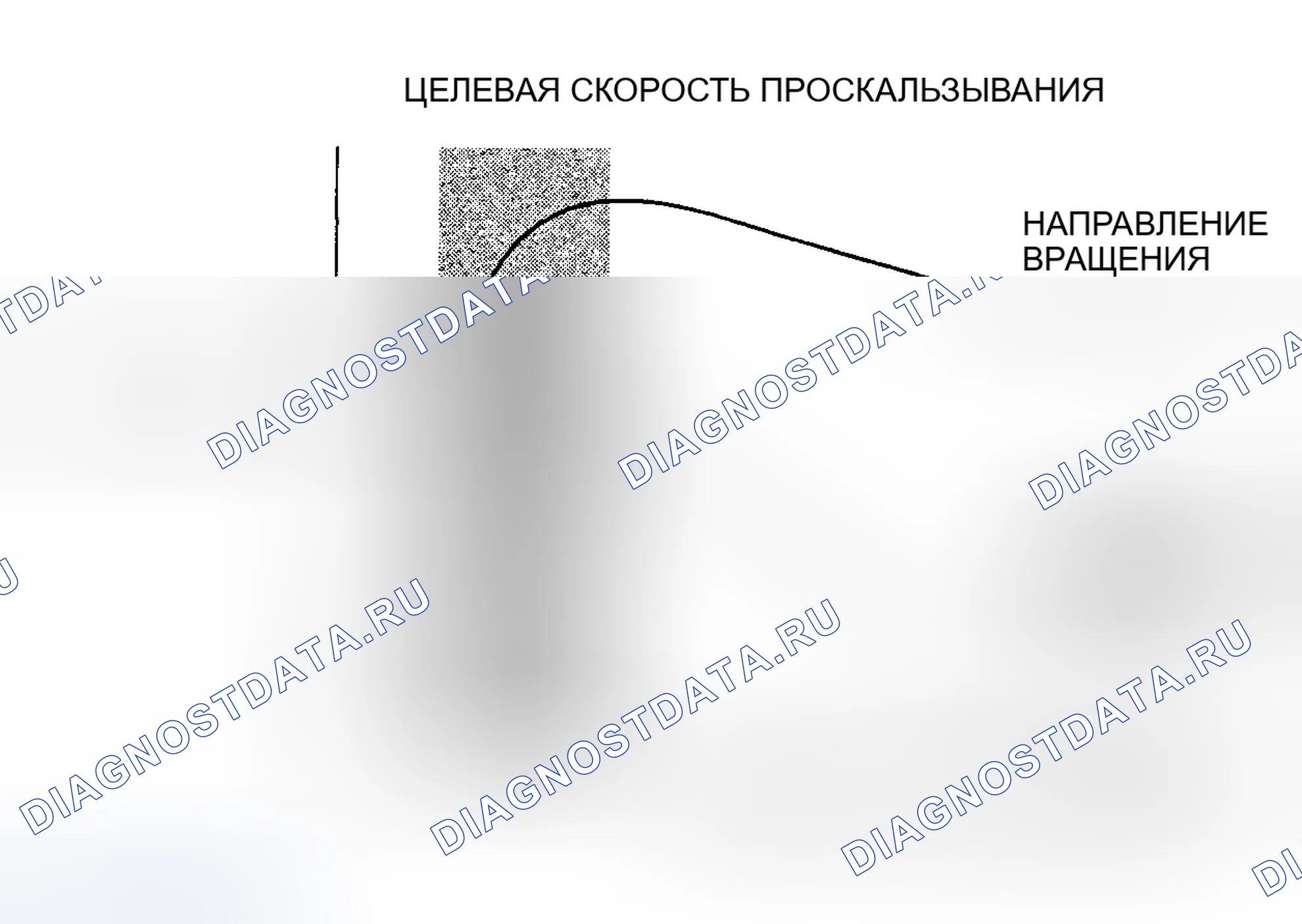 Рис. 2. Honda Civic VII рестайлинг