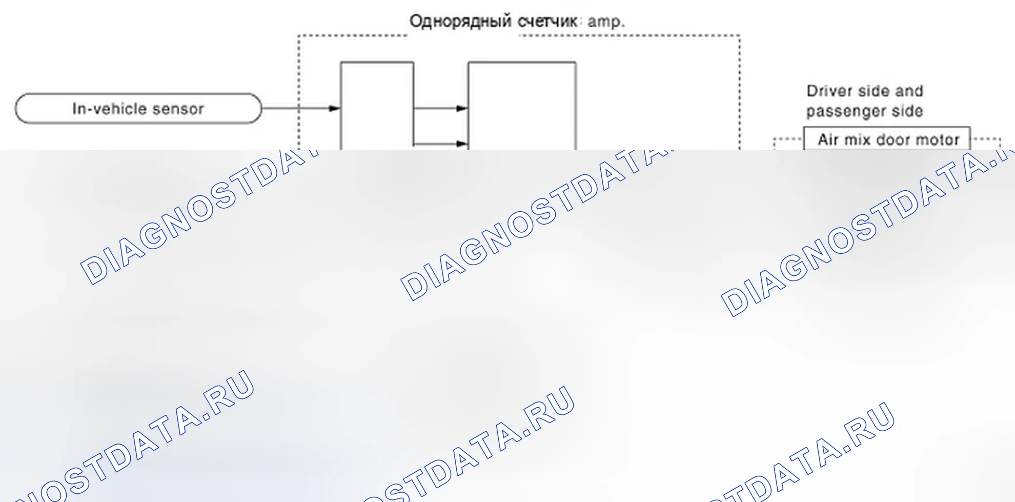Рис. 31. Infiniti M45 III рестайлинг