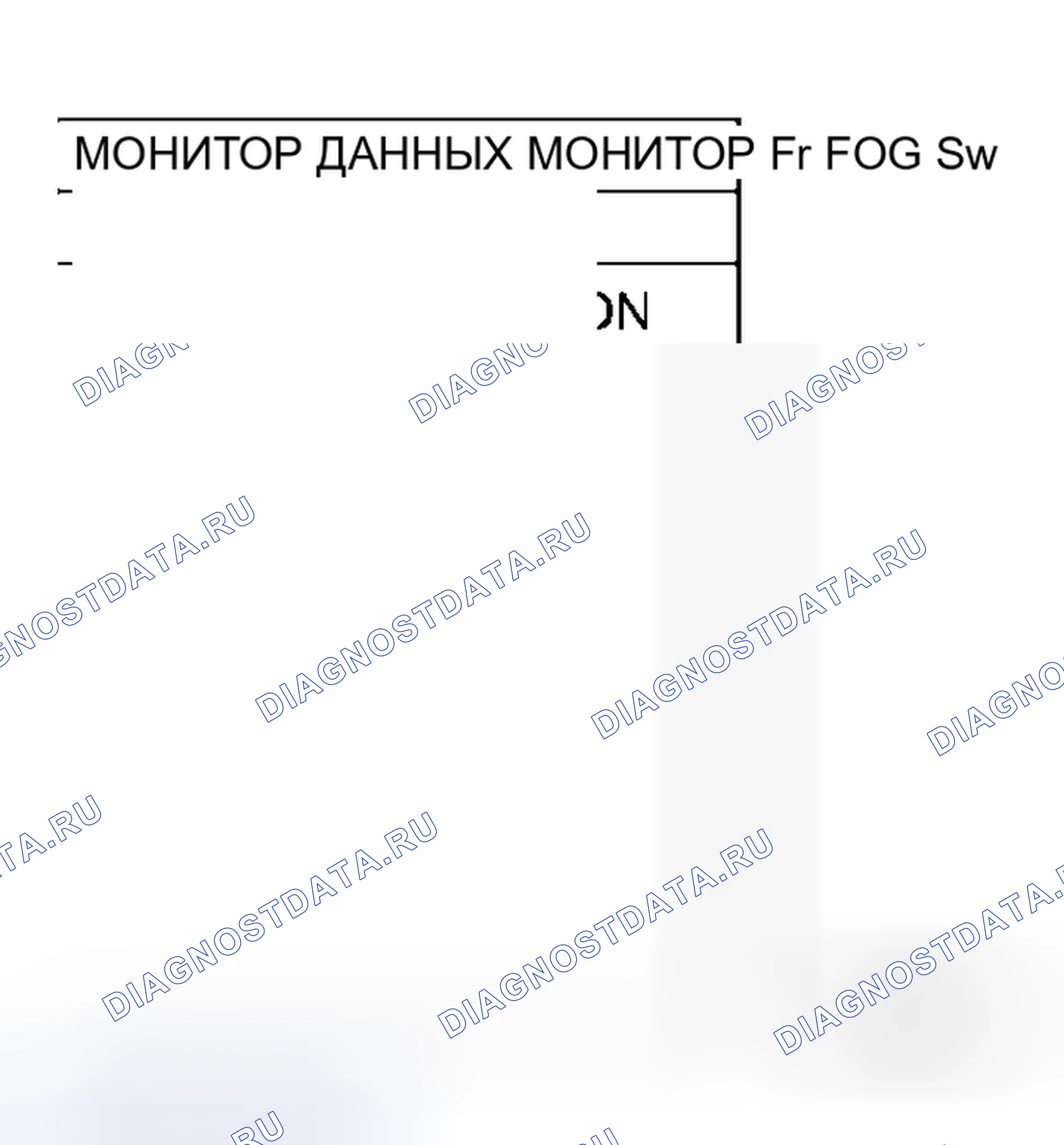 Рис. 106: Передние противотуманные фары не освещают (с обеих сторон). Honda Jazz AA I