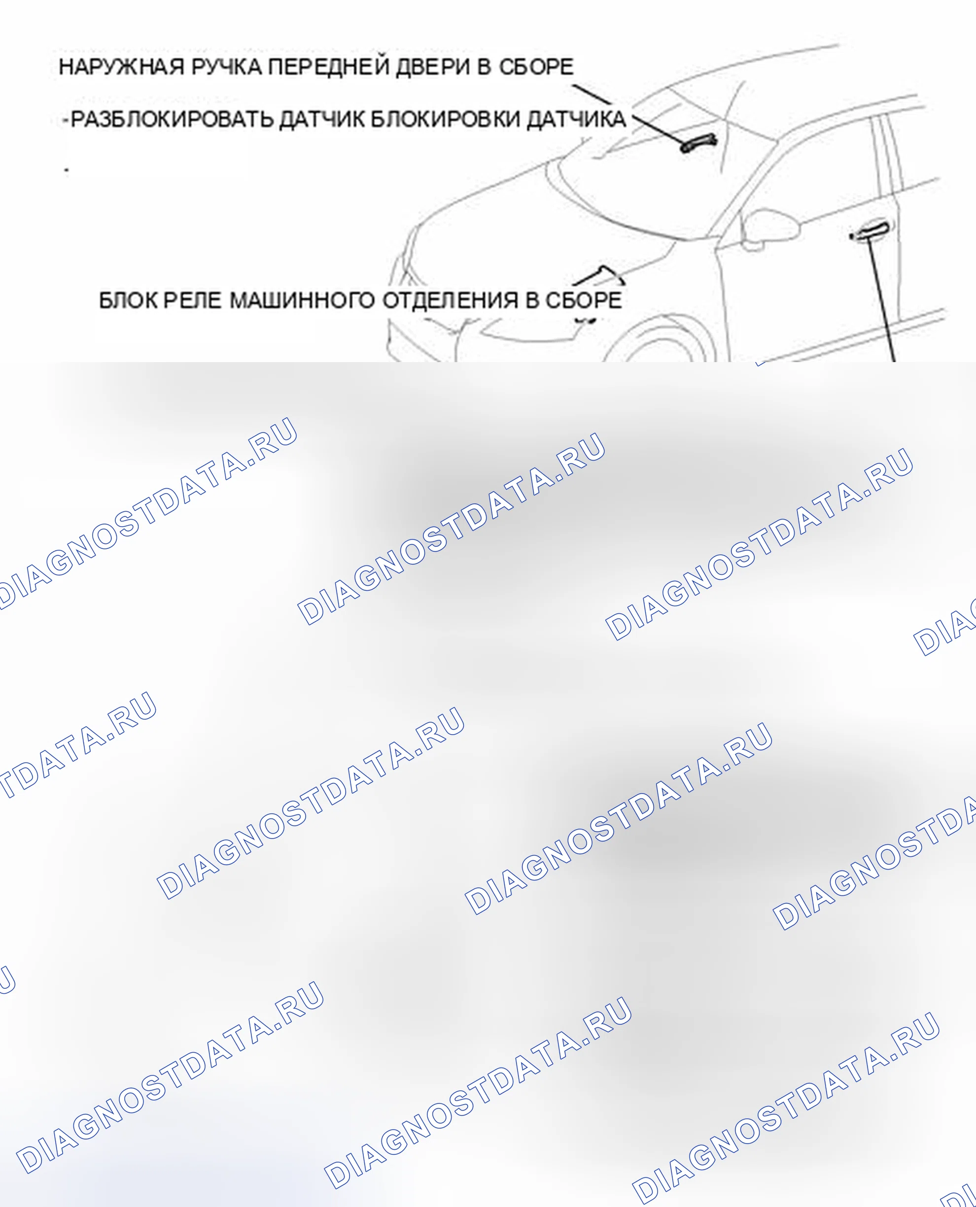 Рис. 6: ИЛЛЮСТРАЦИЯ. Lexus CT I