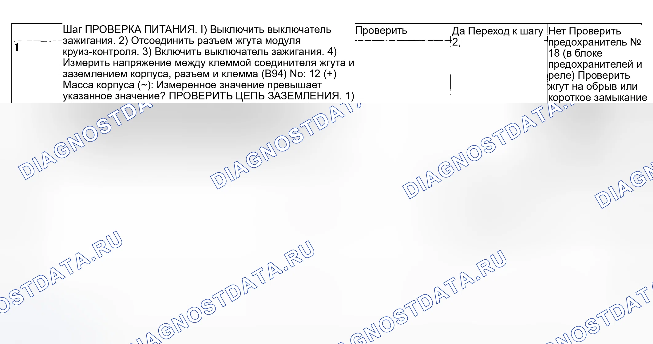Рис. 30: Симптом неисправности. Subaru Impreza GD/GC/GG рестайлинг
