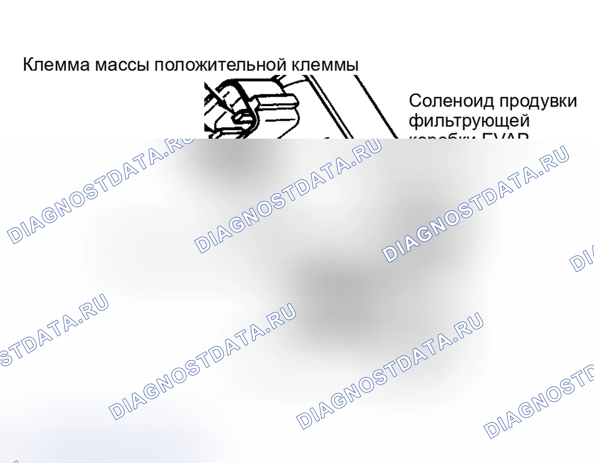 Рис. 2: Идентификация соленоида продувки канистры. Hyundai Porter III
