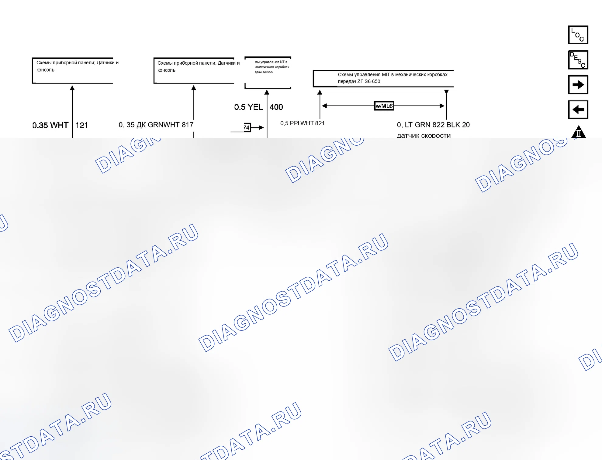 Рис. 239. Chevrolet Silverado 3500 