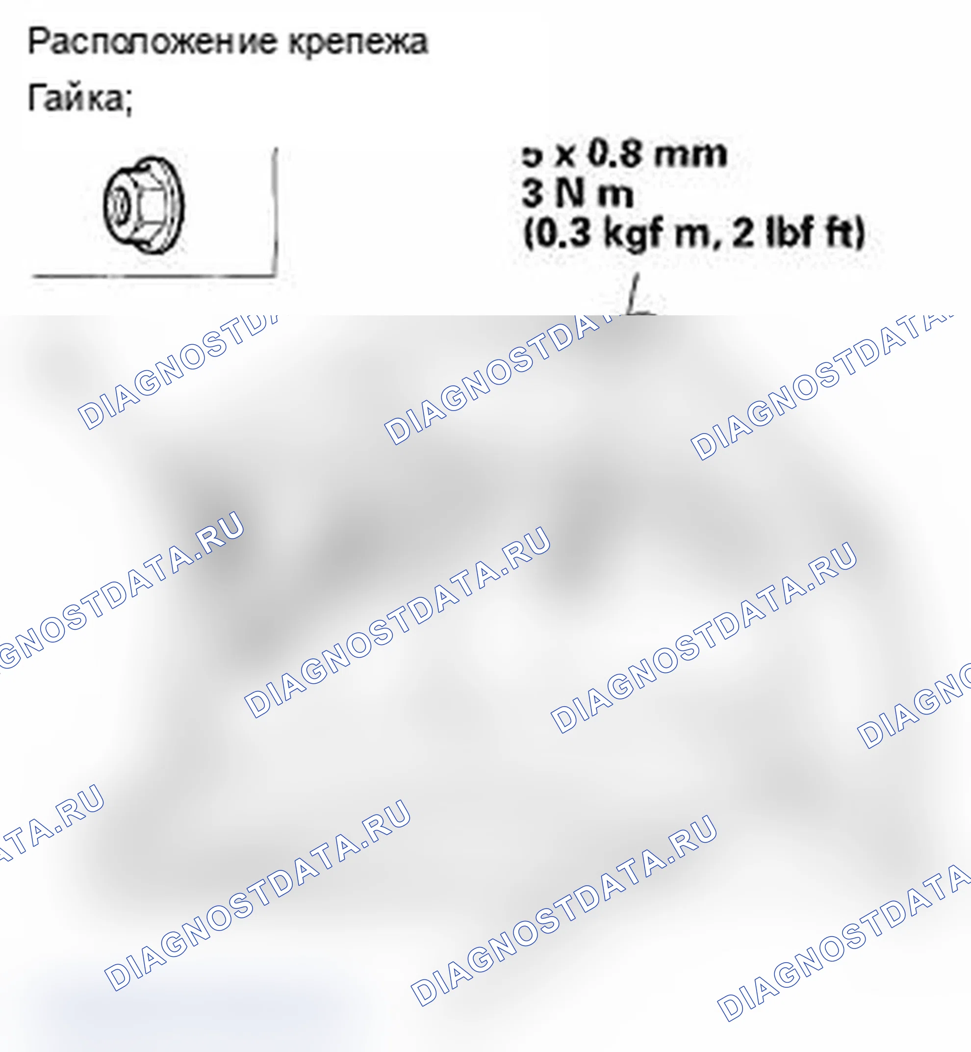 Рис. 22: Для некоторых моделей. Acura TL IV