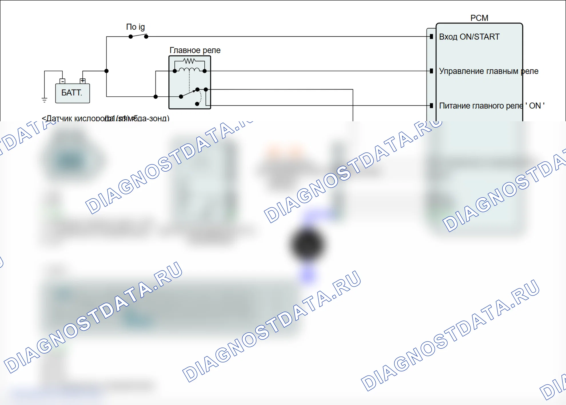 P2237: O2 цепь тока накачки датчика/разомкнута (банк 1 датчик 1). Hyundai Santa Fe CM