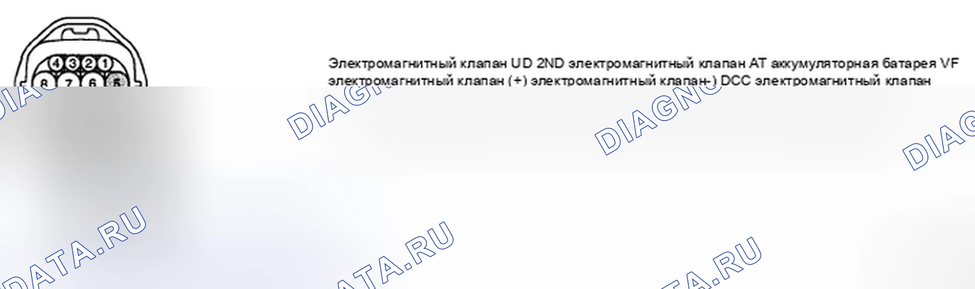 Рис. 58: ПРОВЕРКА ЦЕПИ ПИТАНИЯ. Hyundai Santa Fe II