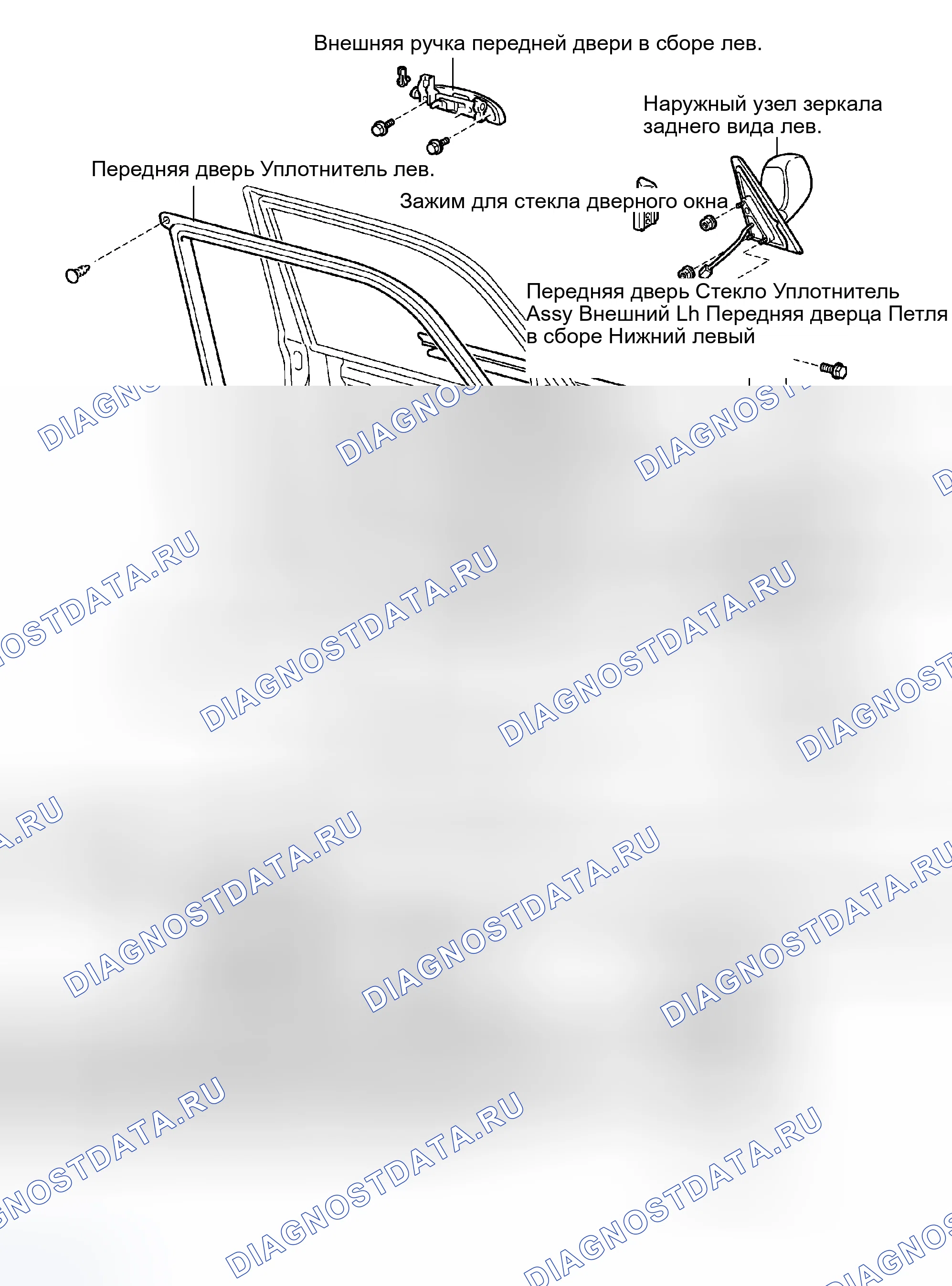Рис. 9. Scion xB I