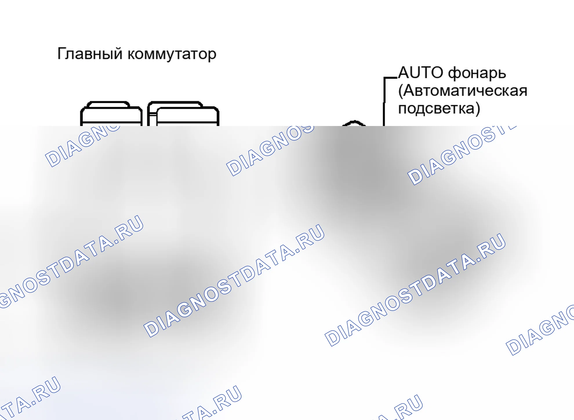 Рис. 64. Toyota Camry Solara II