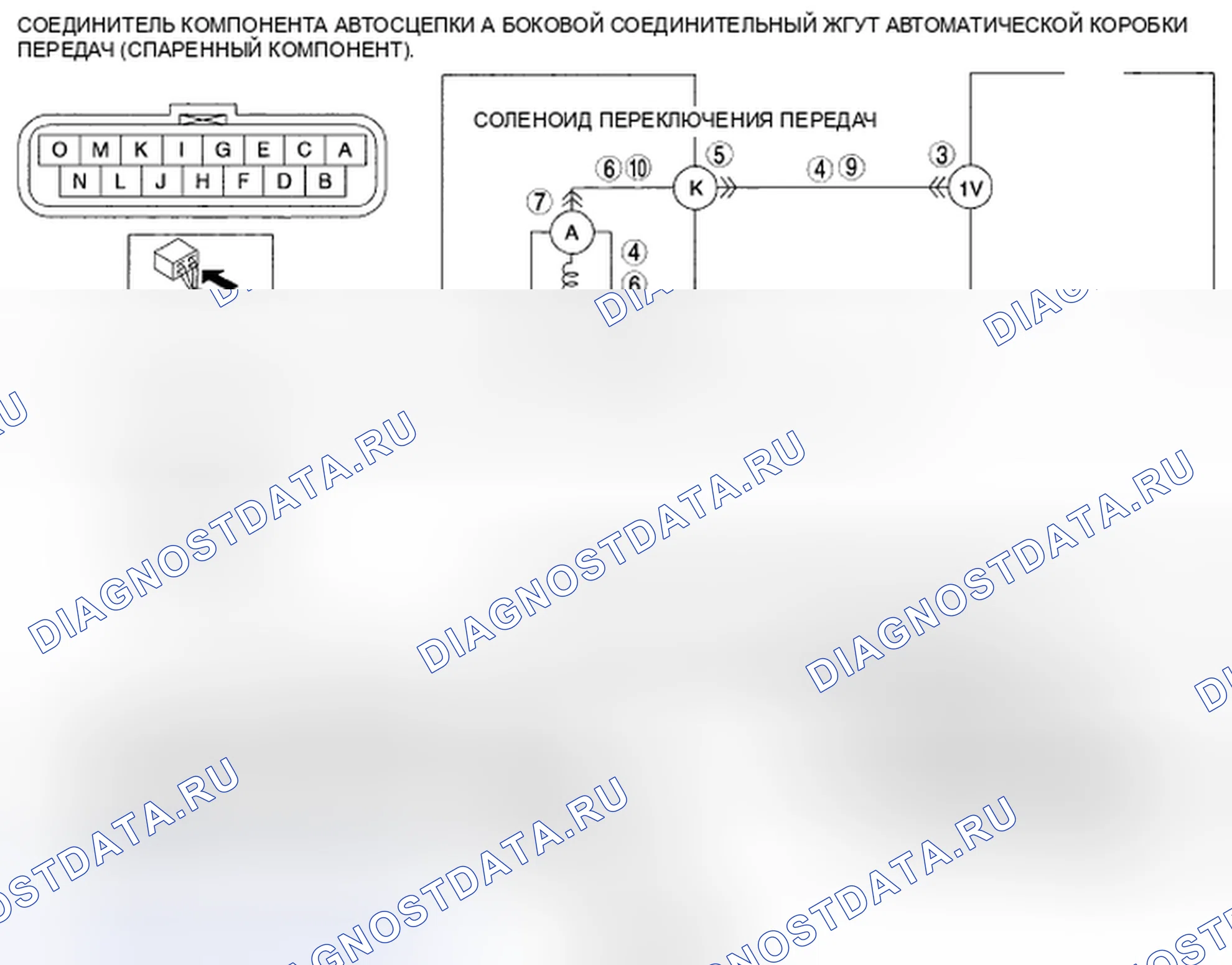 Рис. 537: расшифровка кода ошибки P0986 [хтагх1] SJ6A-EL. Mazda MX-5 NC рестайлинг