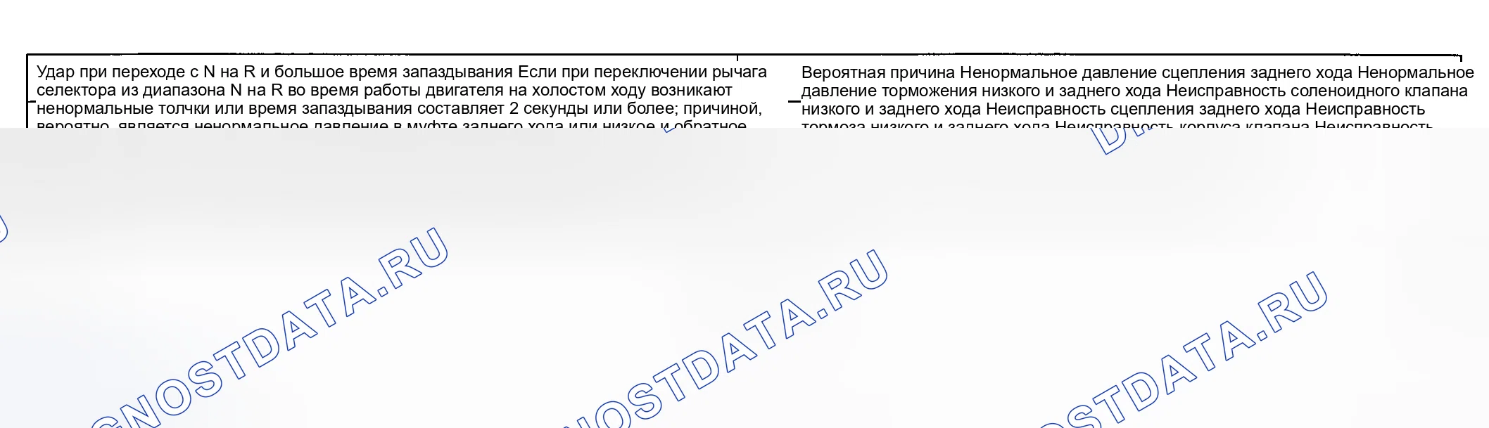 Рис. 67: ПРОЦЕДУРА КОНТРОЛЯ 8 - Удар при переходе от N к R и большая временная задержка. Geely Okavango I