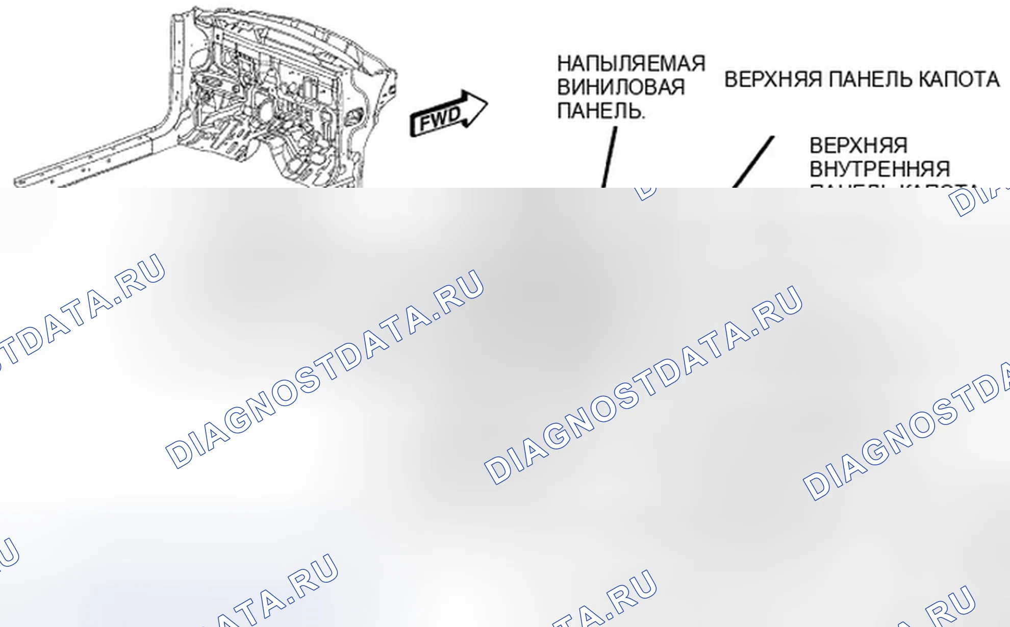 Рис. 21. Jeep Compass I
