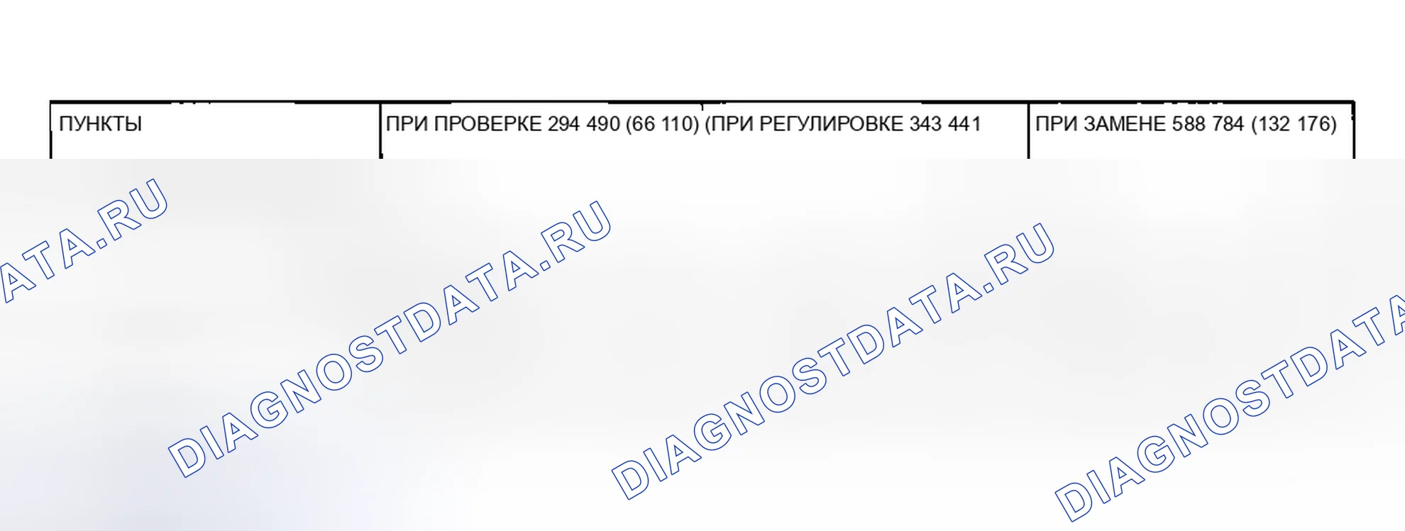 Рис. 400. Honda Edix I