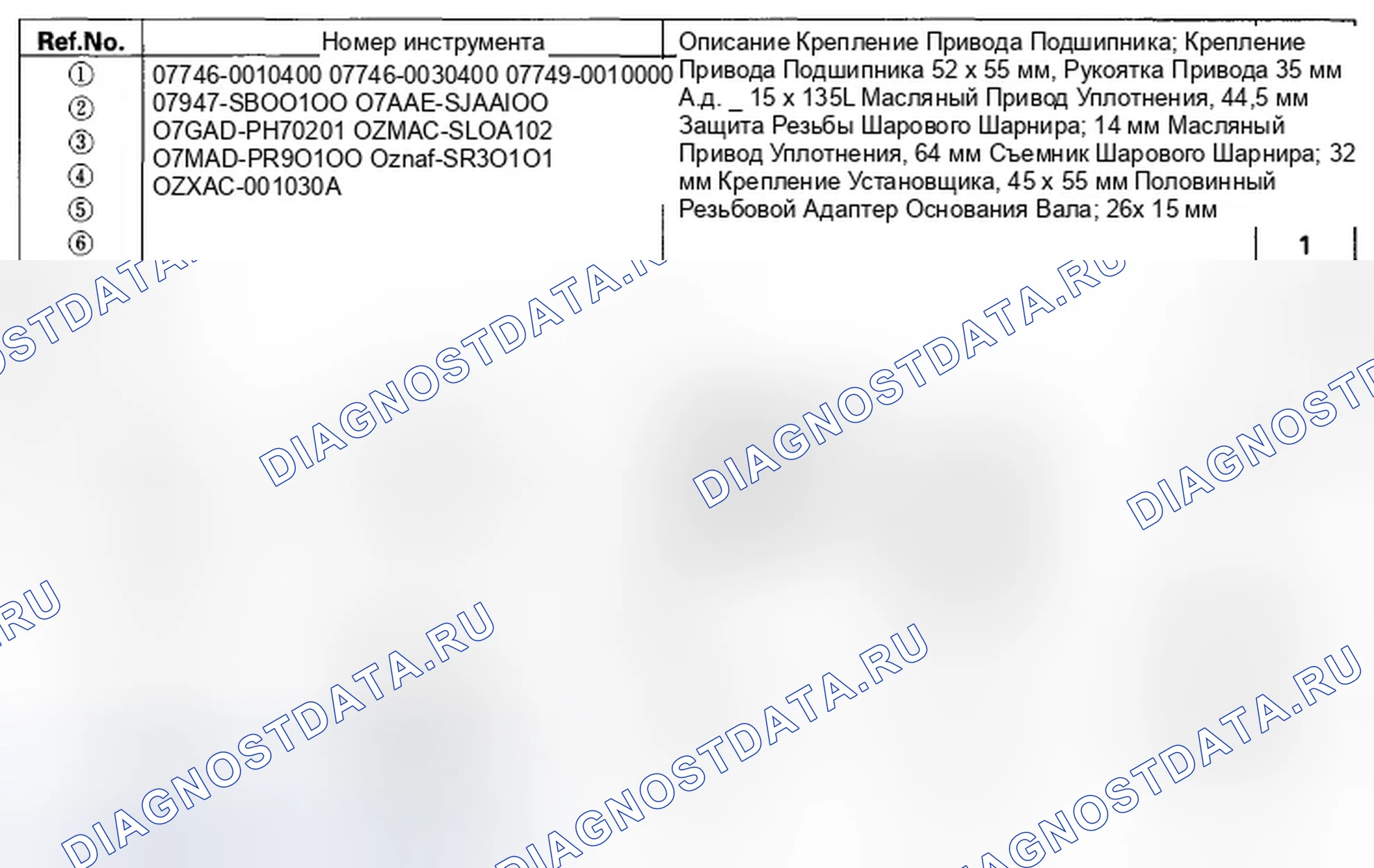 Рис. 134: Специальные инструменты. Honda Crosstour I