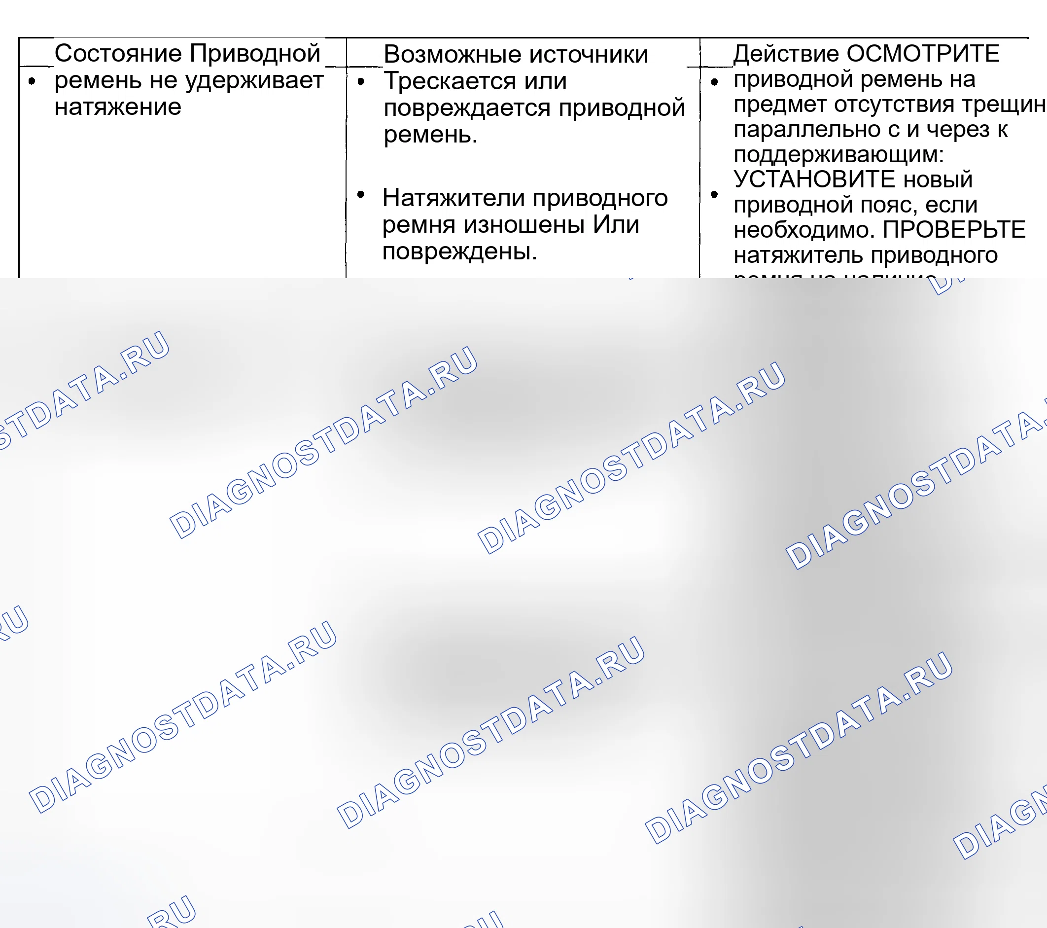 Рис. 12. Hyundai ix20 I рестайлинг