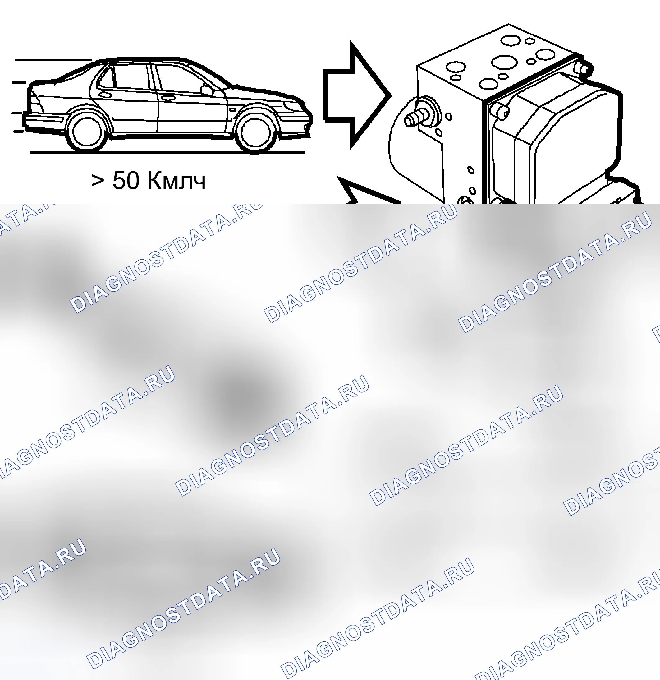 Рис. 52: Схема неисправности клапана. Kia Picanto II