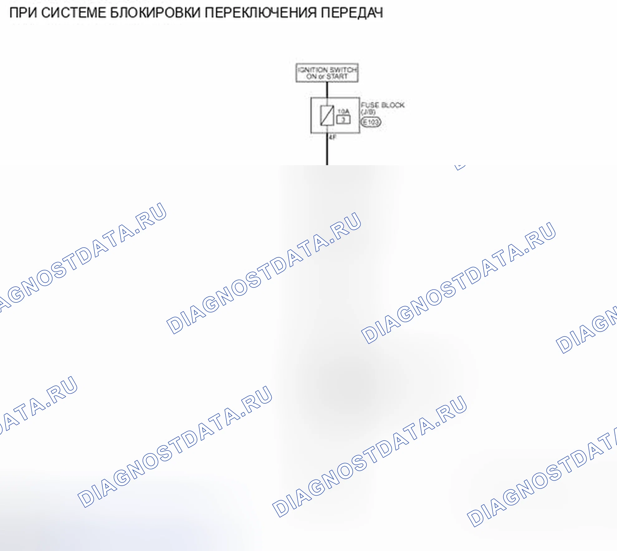 Рис. 32: электросхема - СИСТЕМА БЛОКИРОВКИ ПЕРЕКЛЮЧЕНИЯ ПЕРЕДАЧ A / T. Nissan 370Z I рестайлинг