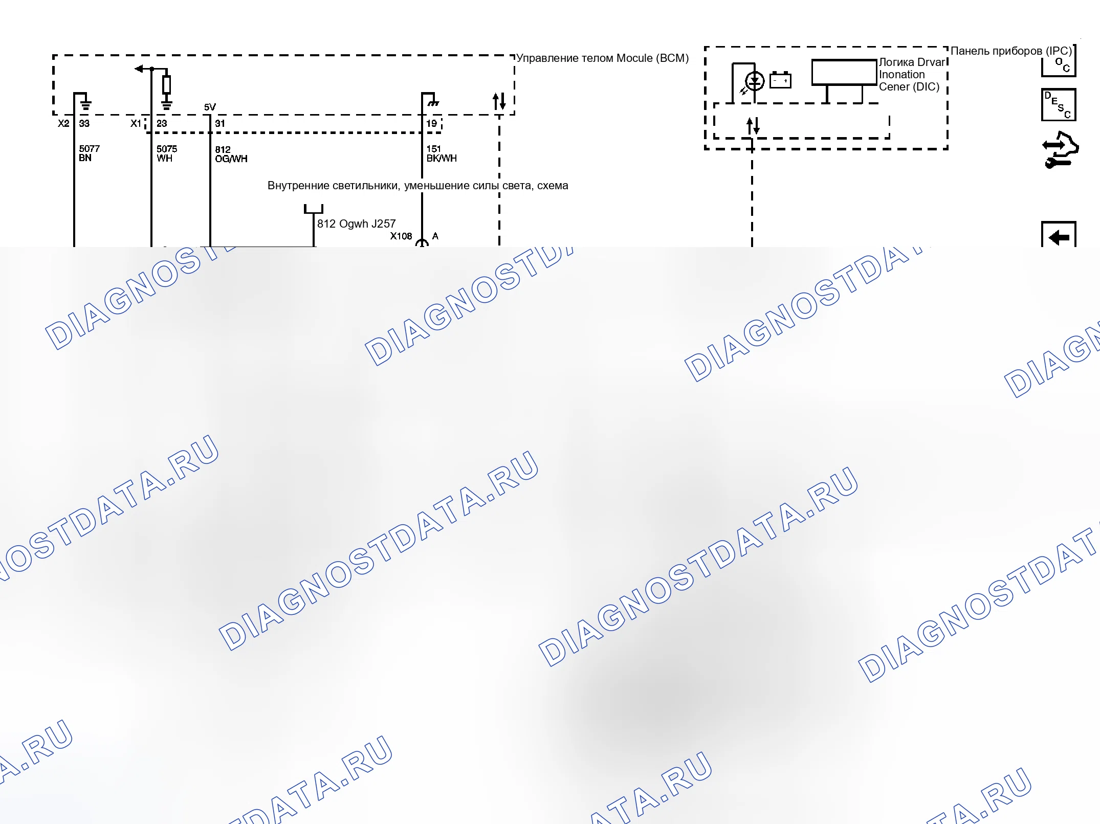 Рис. 8. Chevrolet Uplander I final
