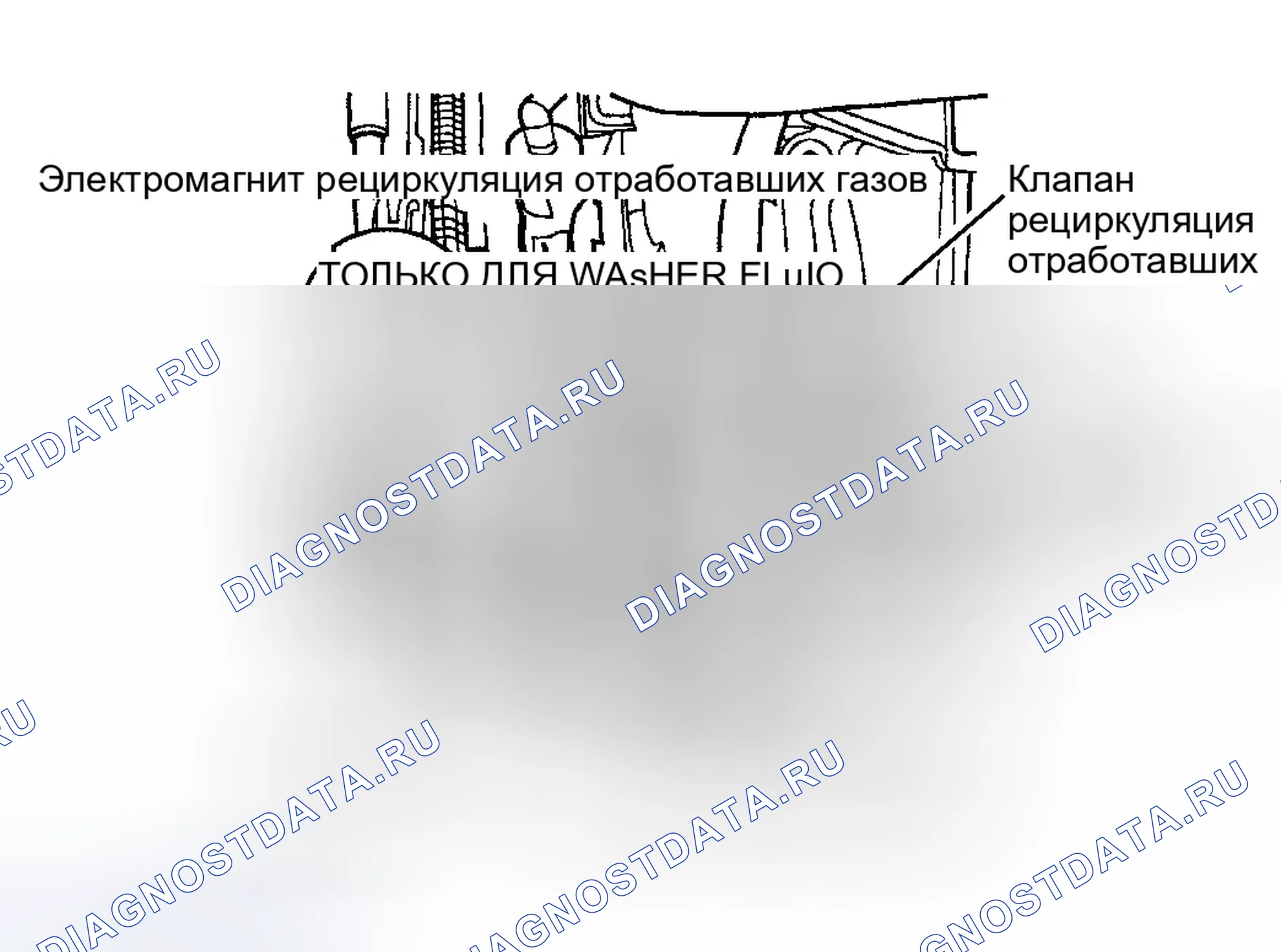 Рис. 54. Dodge Grand Caravan IV
