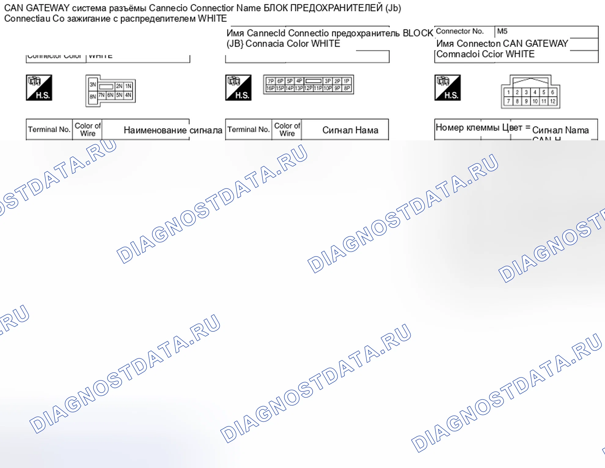 Рис. 208. Nissan Pathfinder IV рестайлинг
