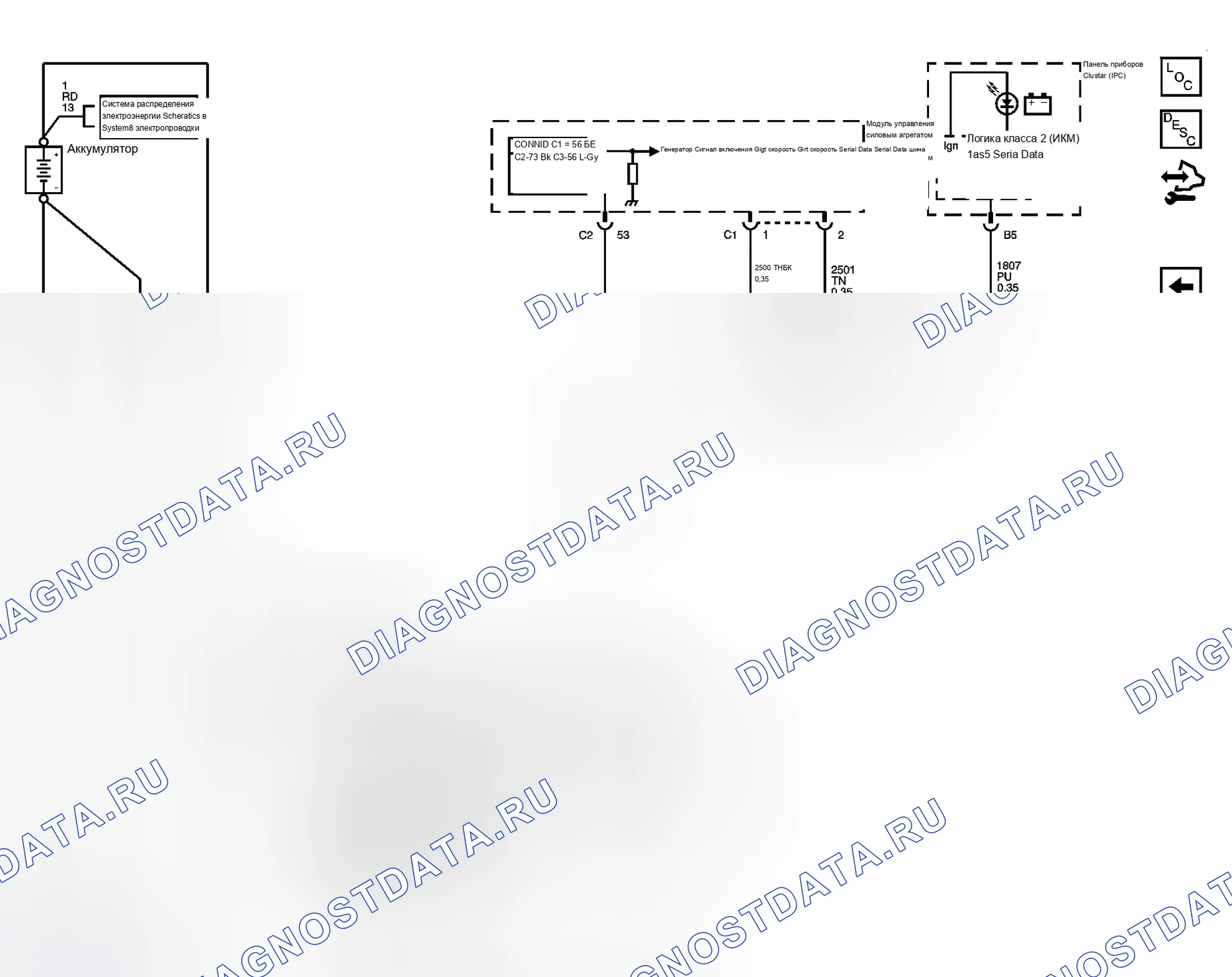 Рис. 6. Chevrolet Equinox I