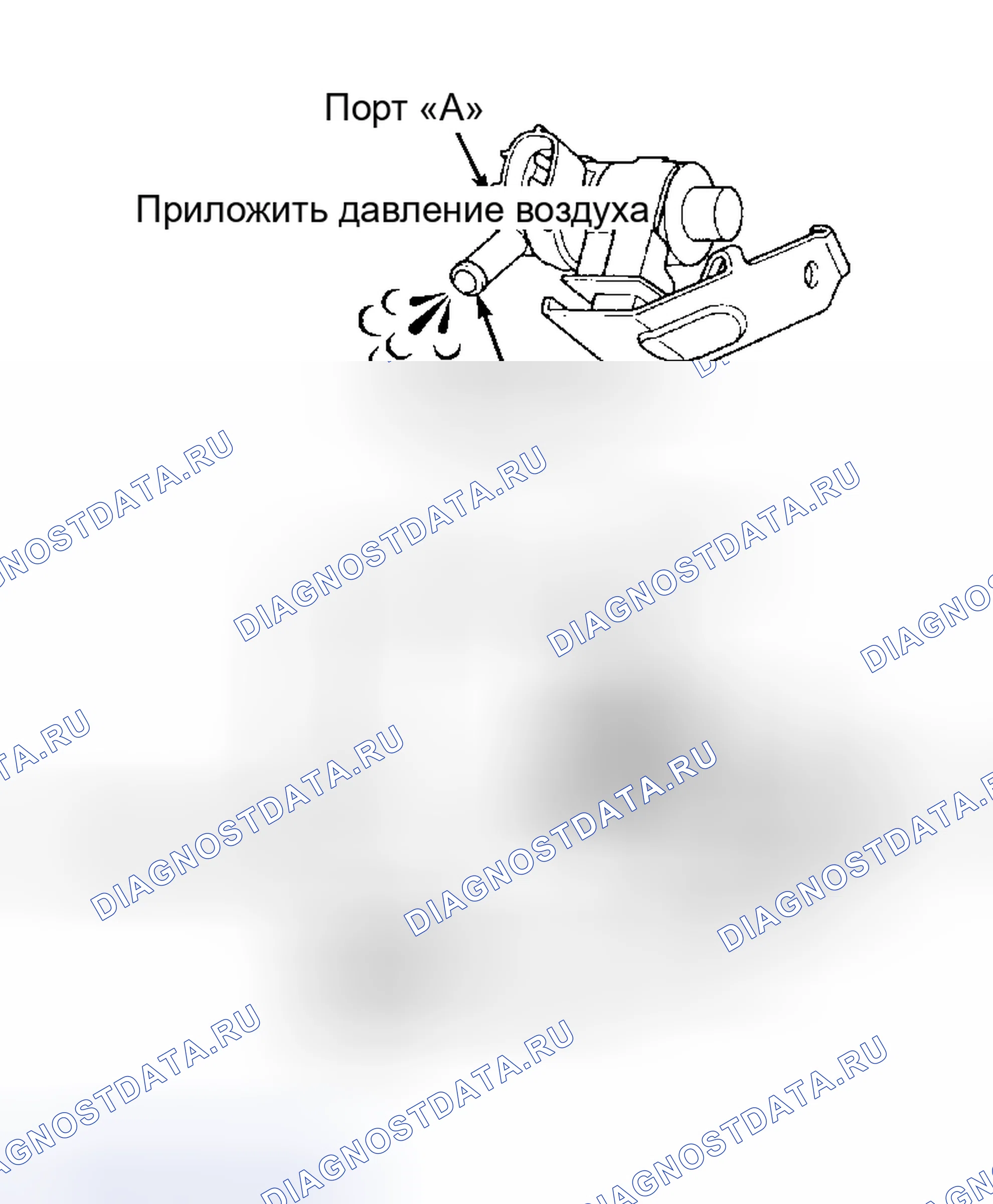 Рис. 97. Toyota Sequoia I
