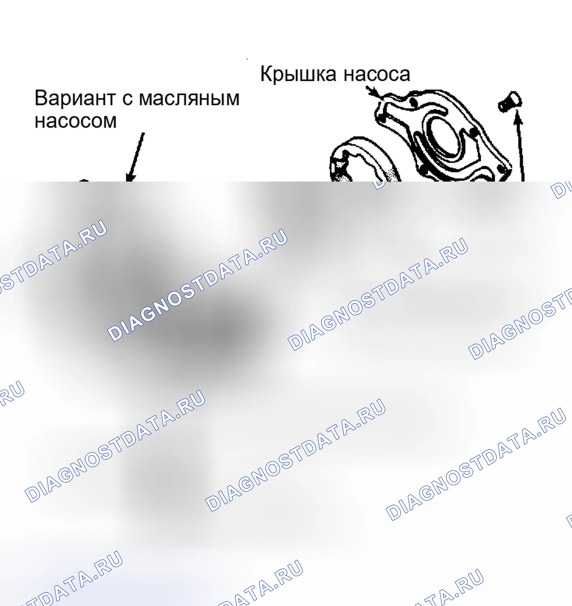 Рис. 22: Проверка механической части двигателя. Plymouth Voyager I