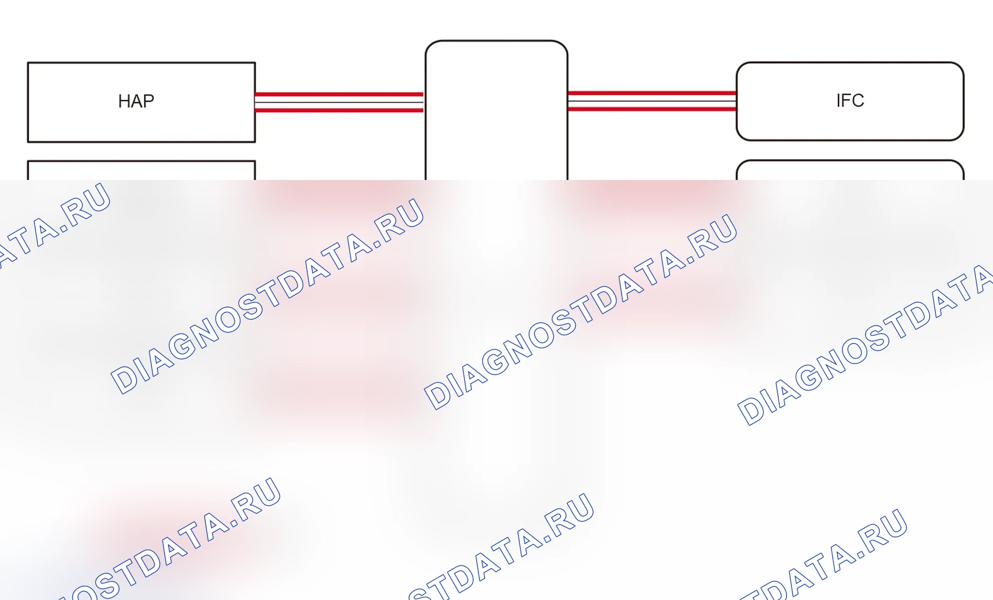 Схема системы электрорулевой системы — Tank 300. Tank 300 I