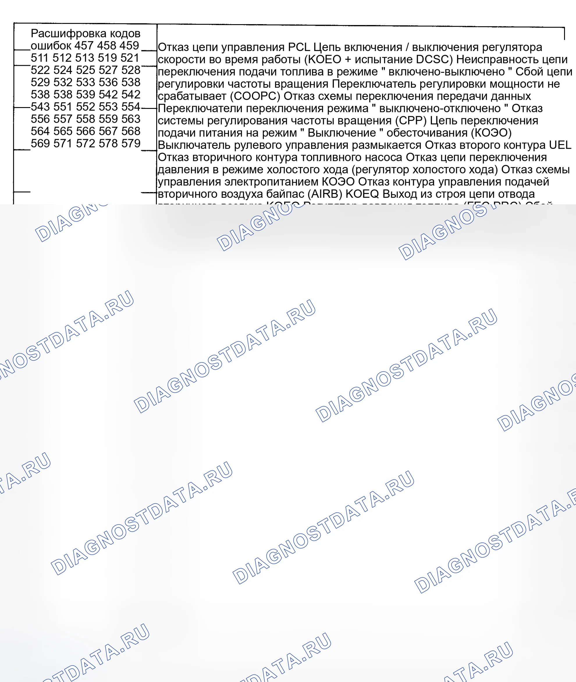 Рис. 54. Mercury Tracer I