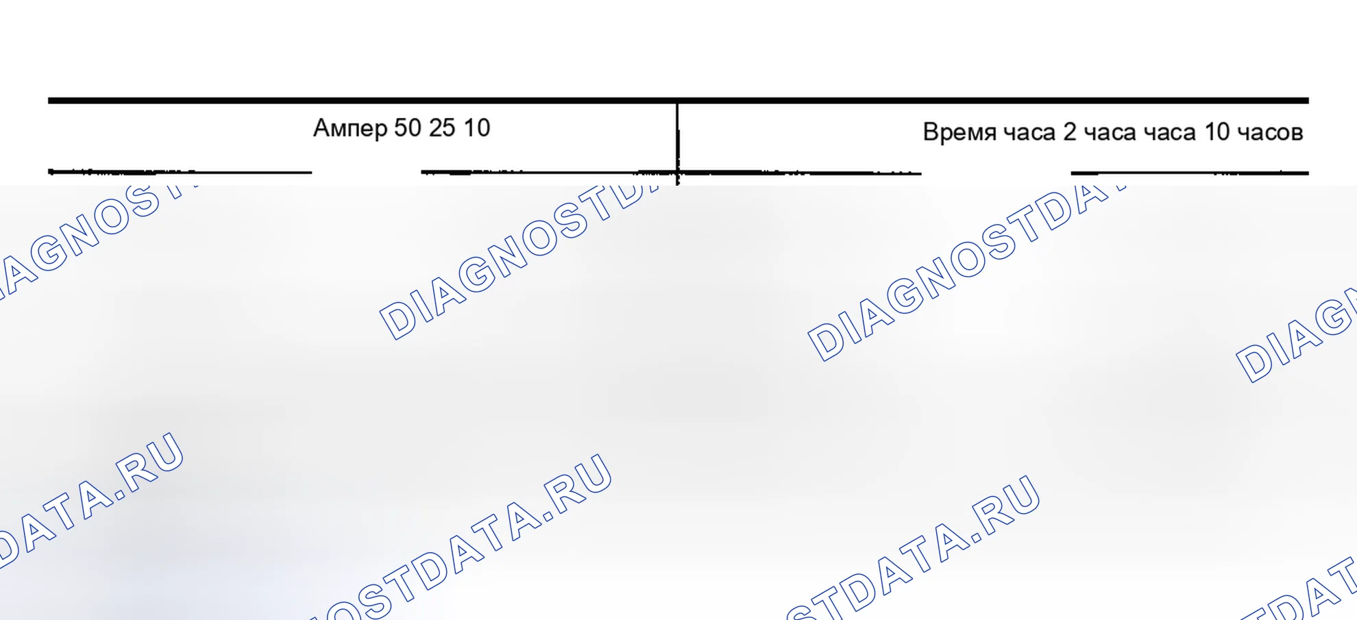Рис. 15. Nissan Maxima A33