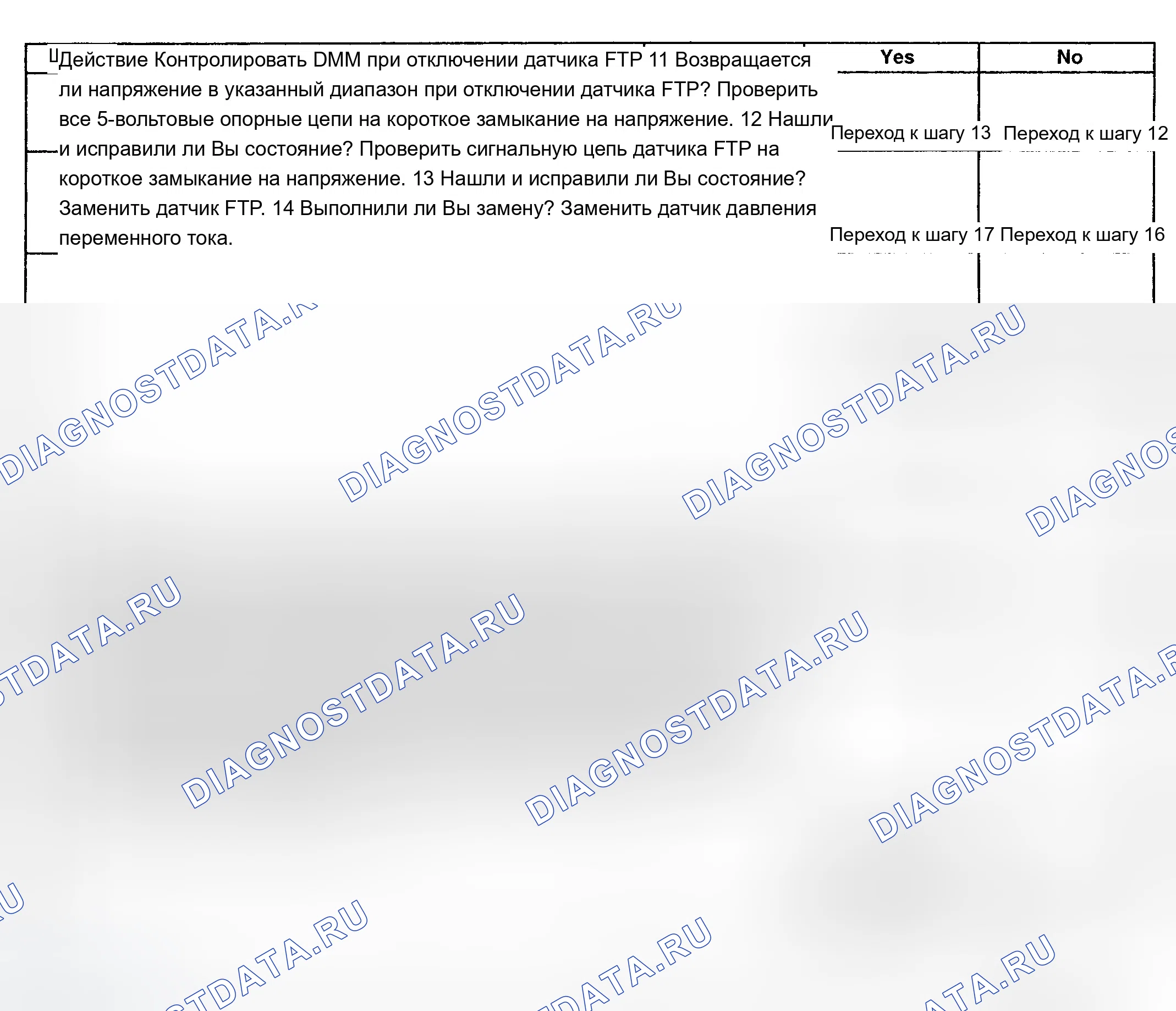 Рис. 339. Chevrolet Silverado 1500 HD 