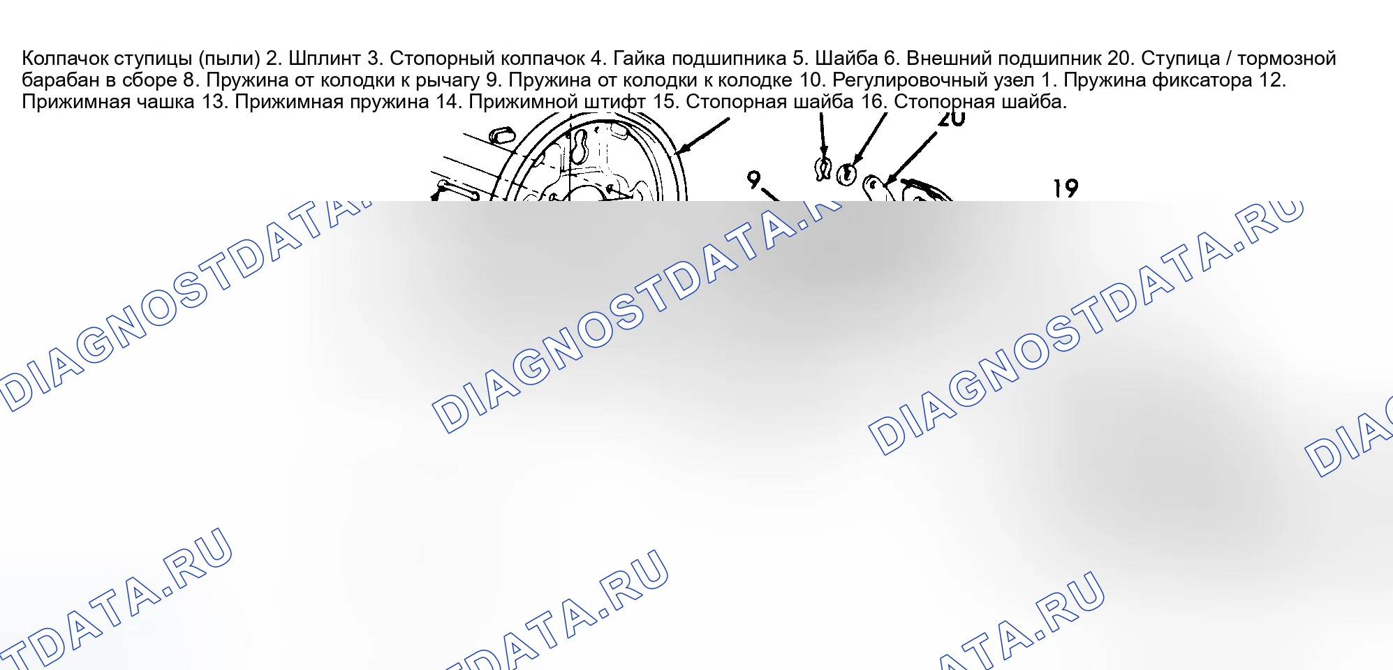 Рис. 6. Eagle Summit I