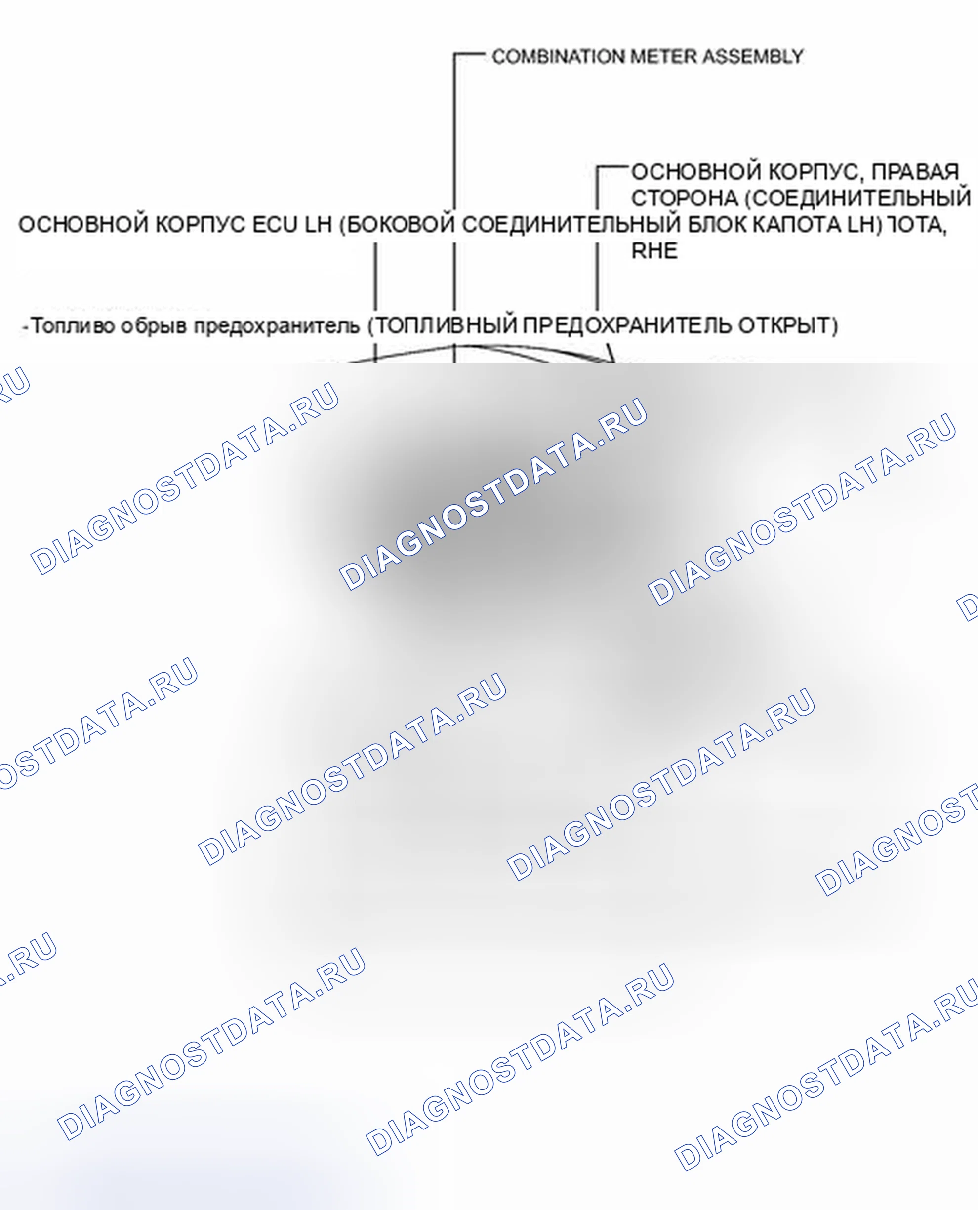 Рис. 179: ИЛЛЮСТРАЦИЯ. Haval H6S I