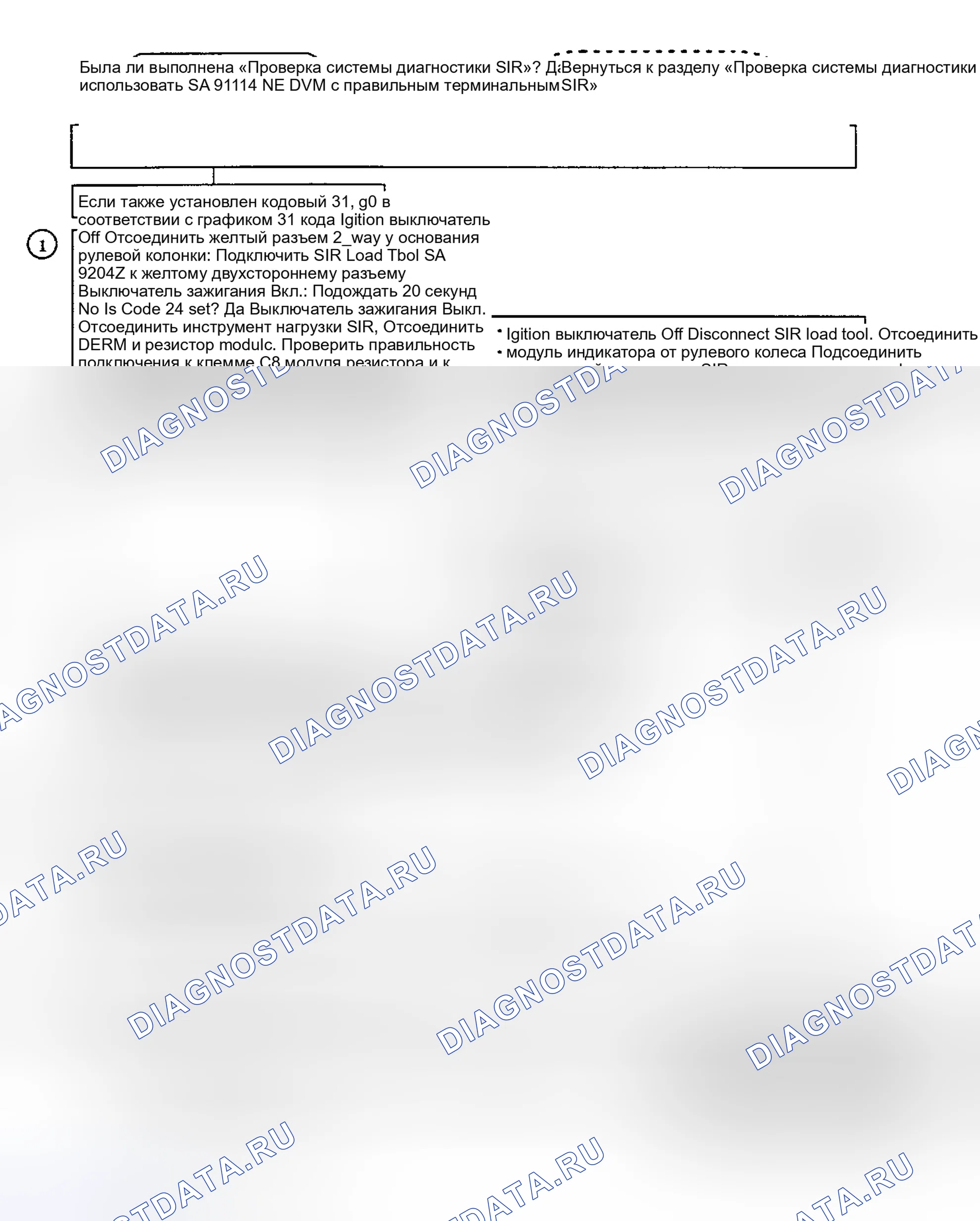 Рис. 52. Saturn SC I