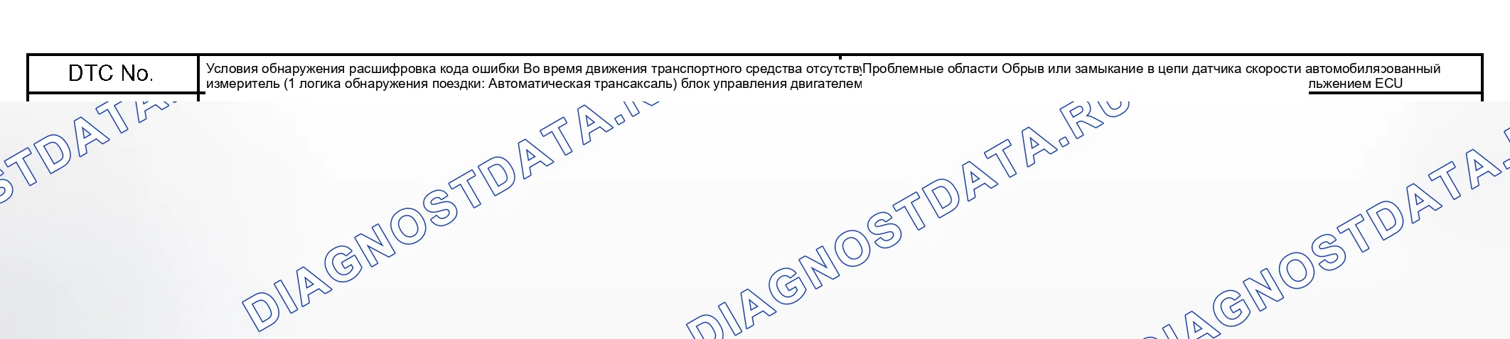 Рис. 235. Scion xB I