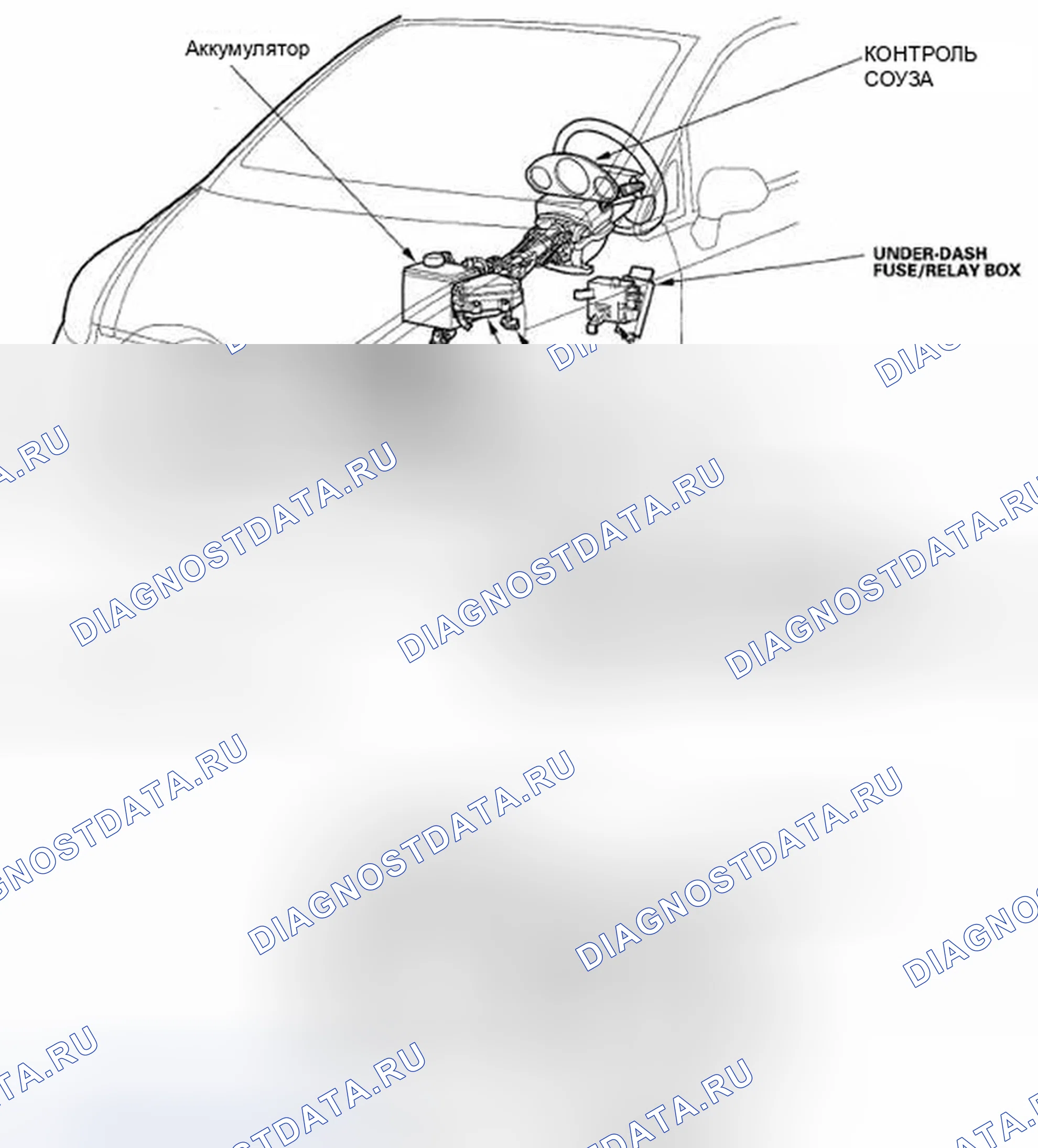 Рис. 8: Индекс расположения компонентов. Honda Fit I