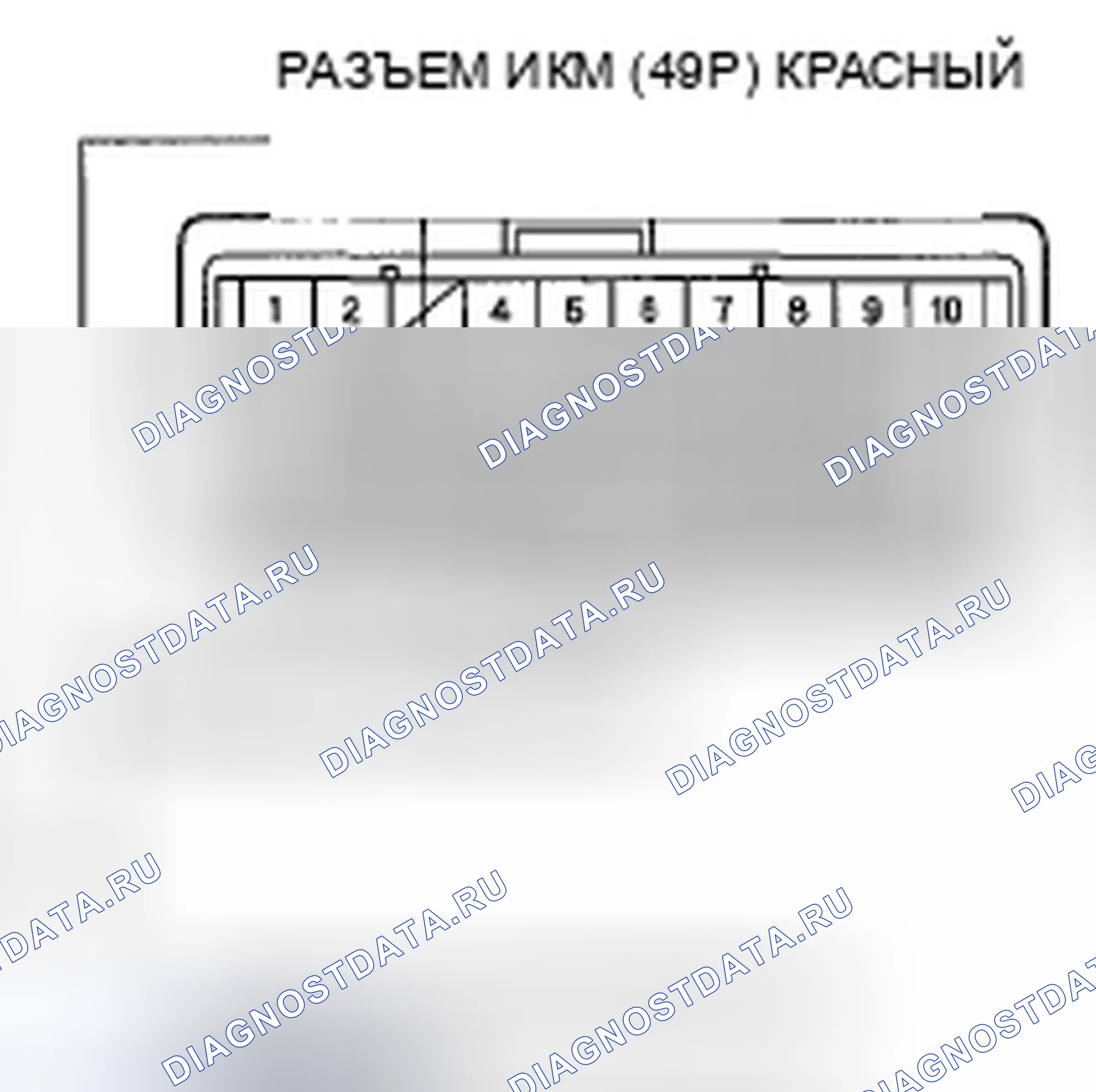 Рис. 44. Honda Ridgeline I рестайлинг