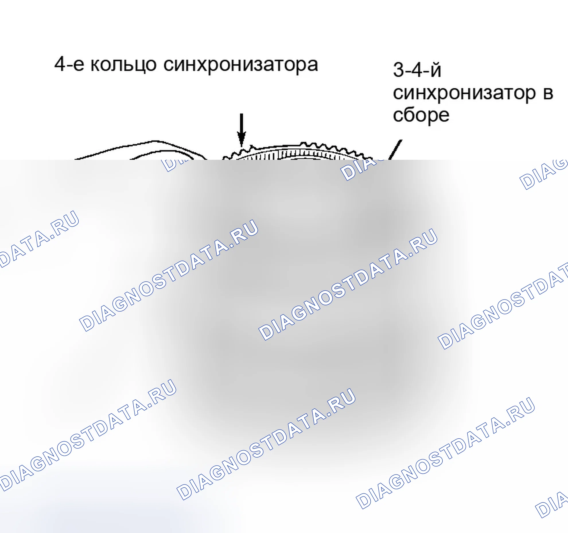 Рис. 30. Ford Pickup F350 